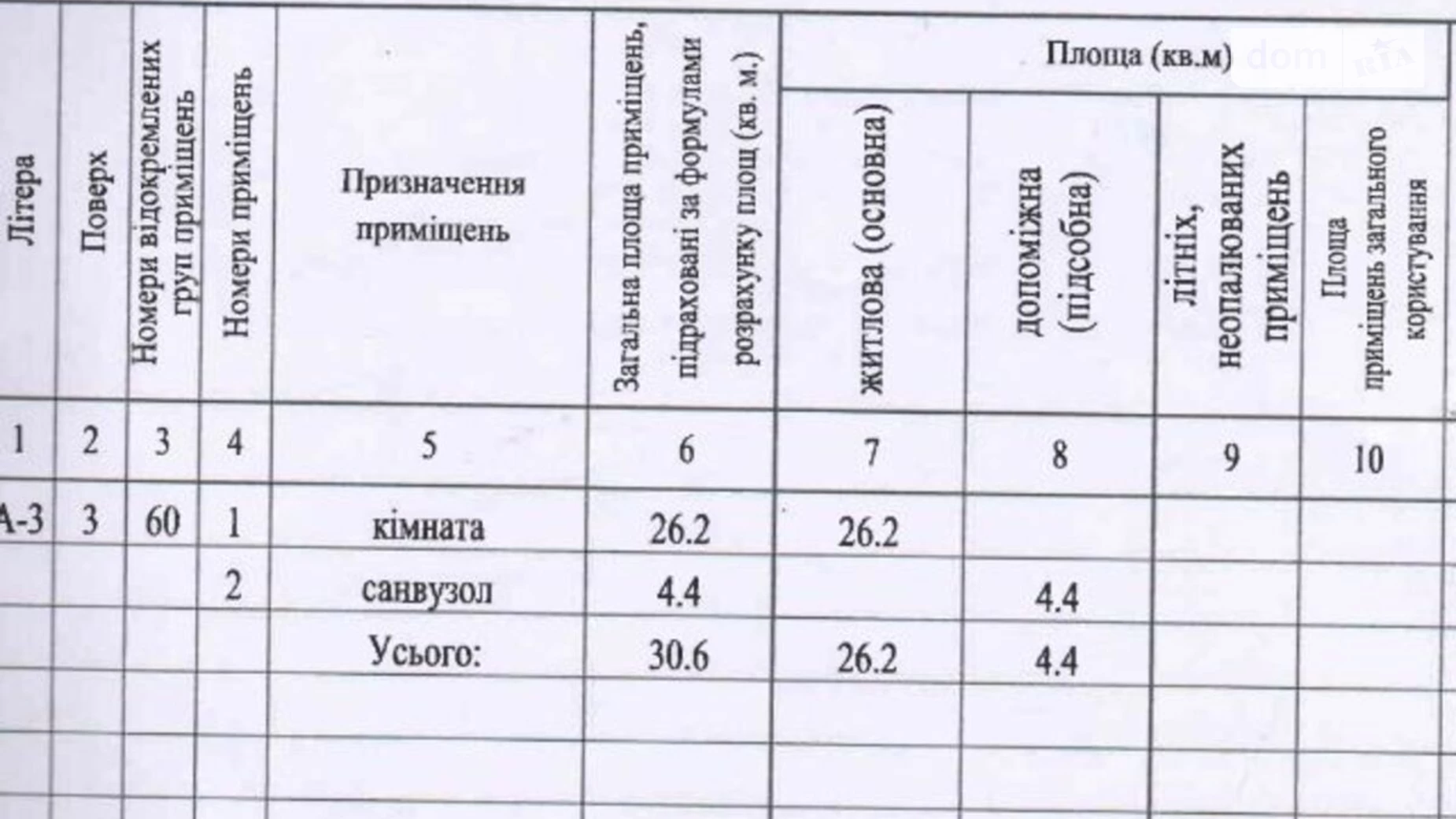 Продается 1-комнатная квартира 30.6 кв. м в Днепре, вул. Космонавтов, 7