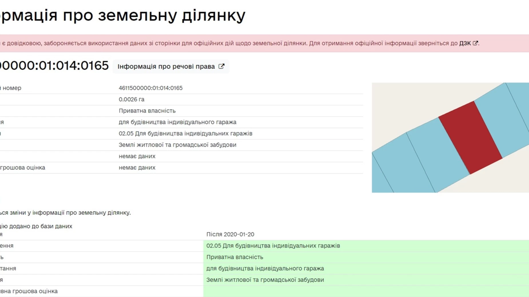 Продається земельна ділянка 26 соток у  області, цена: 2000 $ - фото 3