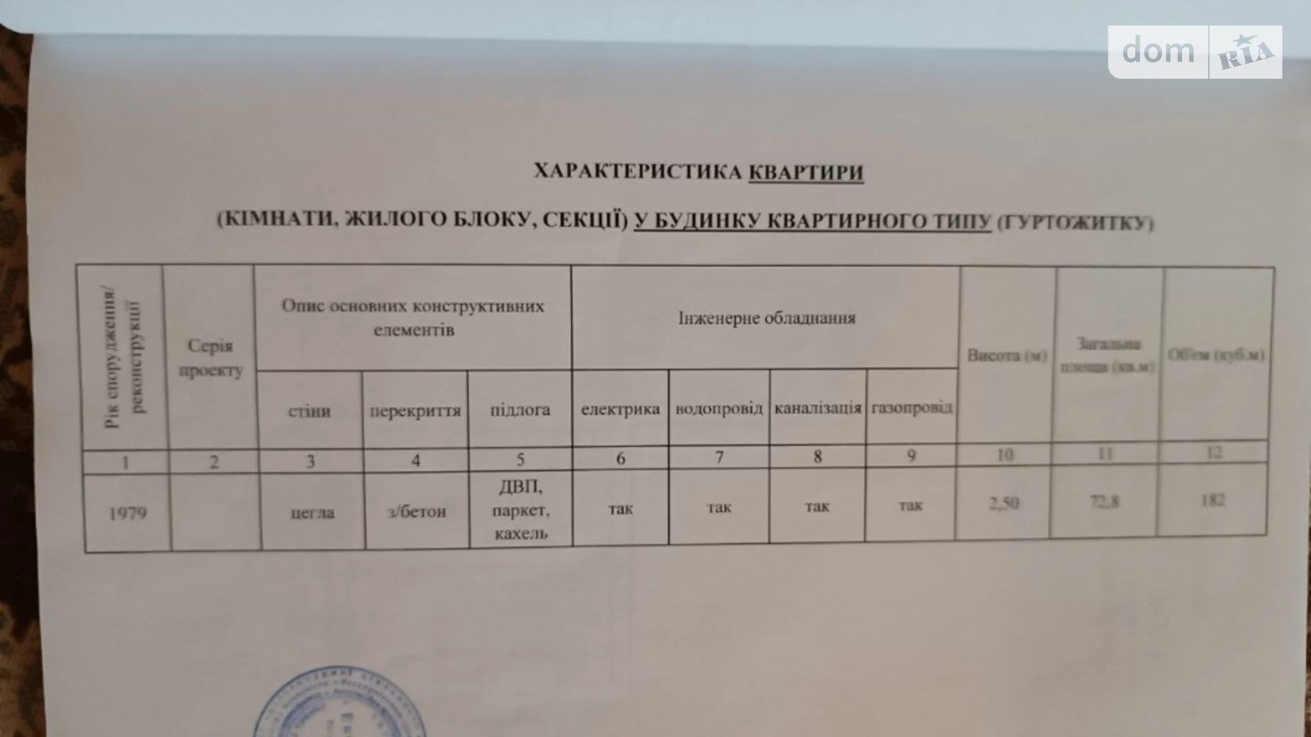 Продається 3-кімнатна квартира 73 кв. м у Дніпрі, Запорізьке шосе, 2А