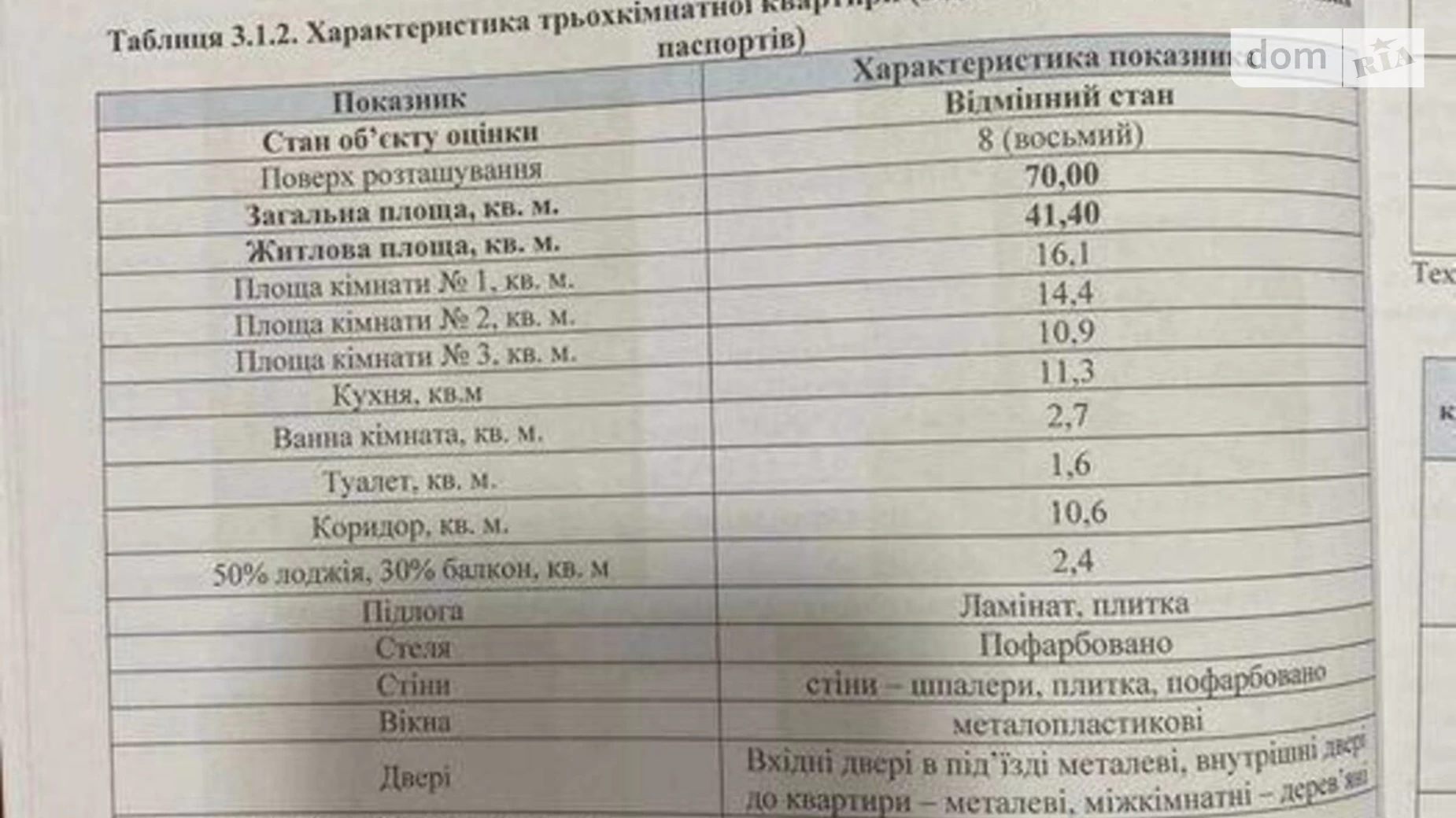 Продается 3-комнатная квартира 70 кв. м в Киеве, ул. Зверинецкая, 61А