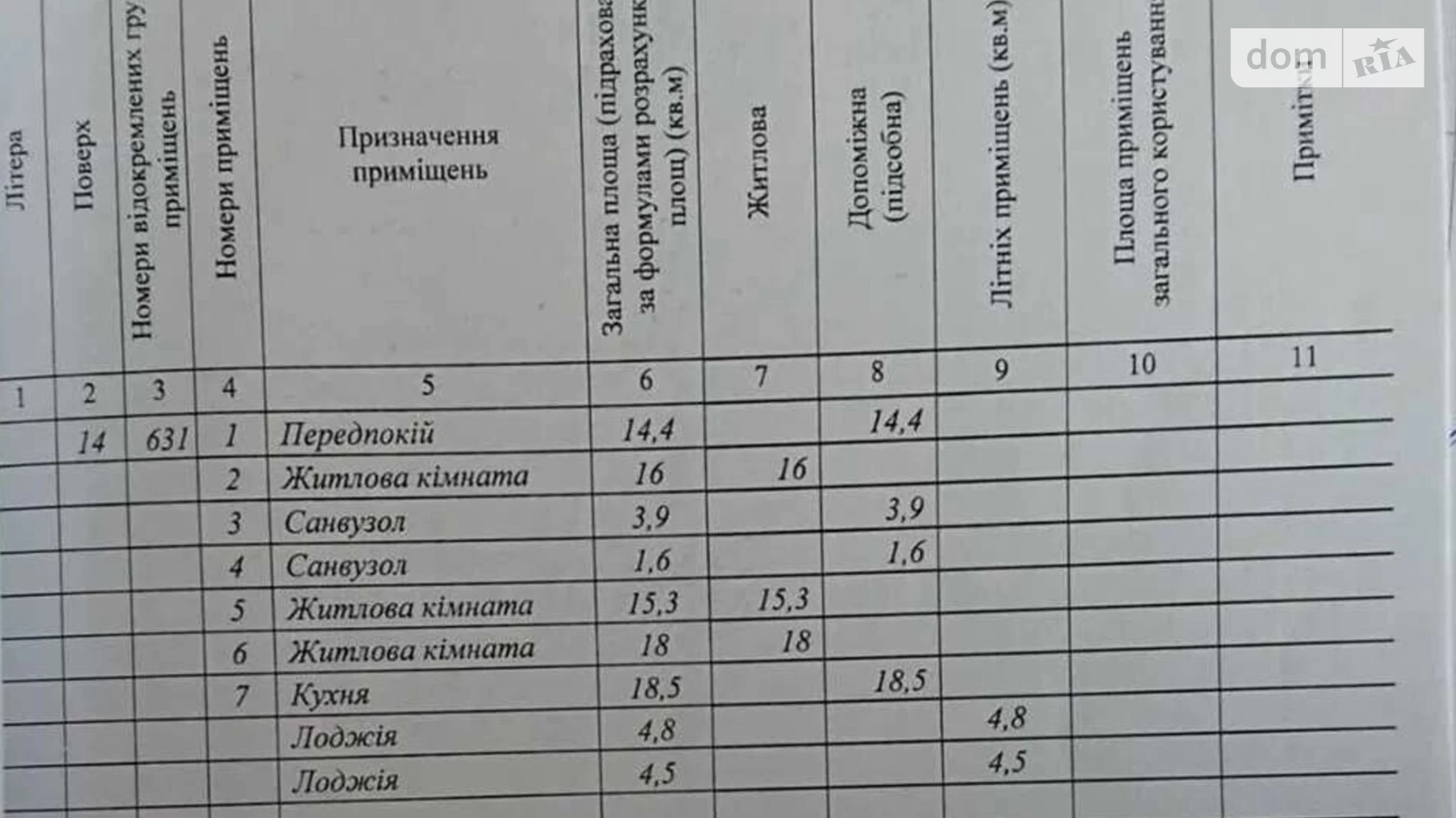 Продається 3-кімнатна квартира 97 кв. м у Києві, вул. Ревуцького, 40