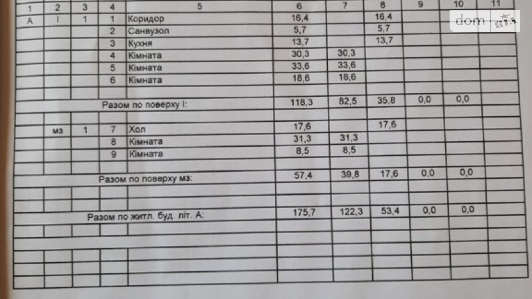 Продается дом на 2 этажа 176 кв. м с мансардой, Прикарпатська, 15