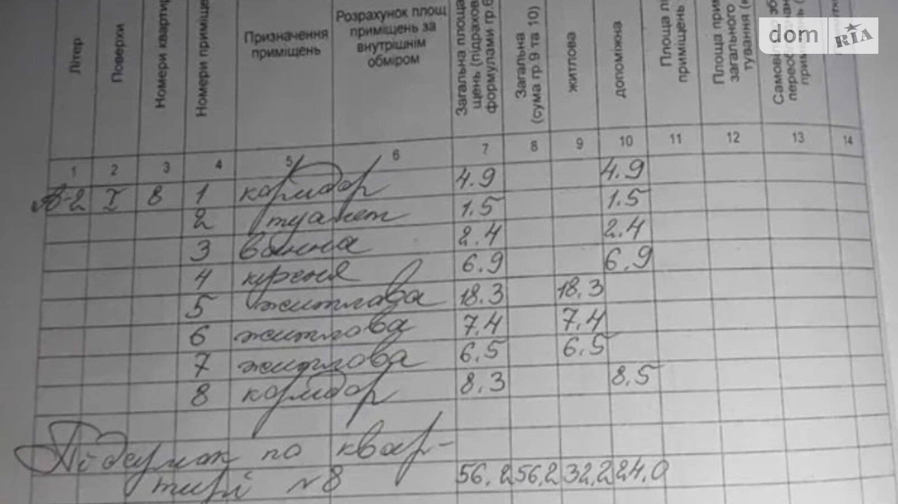 Продається 3-кімнатна квартира 56.2 кв. м у Дніпрі, вул. Будівельників