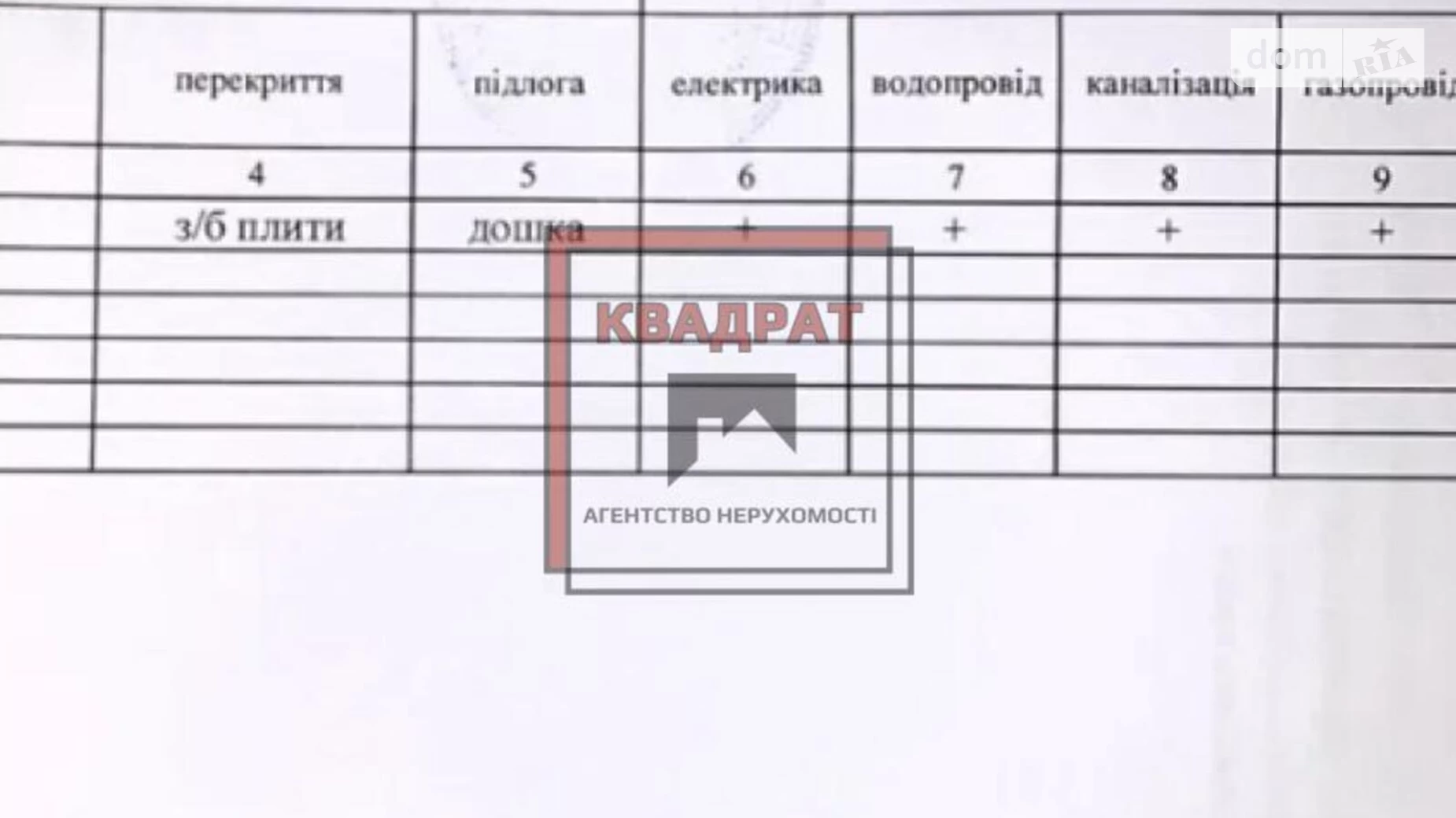 Продається 2-кімнатна квартира 43.7 кв. м у Полтаві, вул. Черепанова