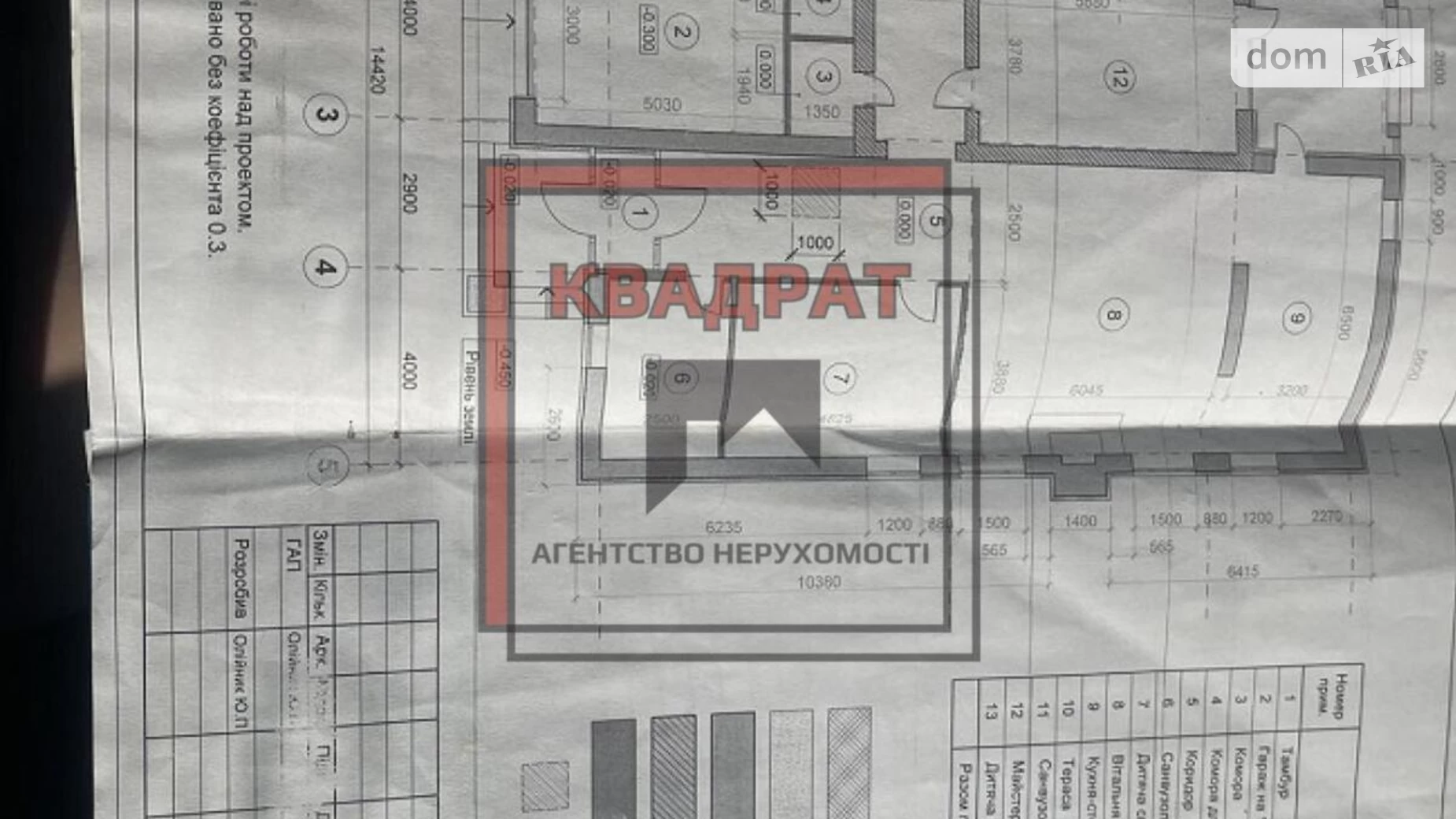 Продається одноповерховий будинок 200 кв. м з каміном, цена: 30000 $ - фото 4