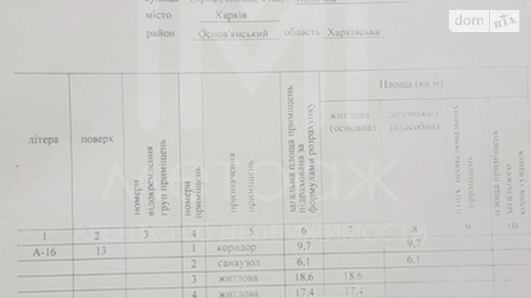 Продається 2-кімнатна квартира 73 кв. м у Харкові, вул. Молочна, 52 - фото 2