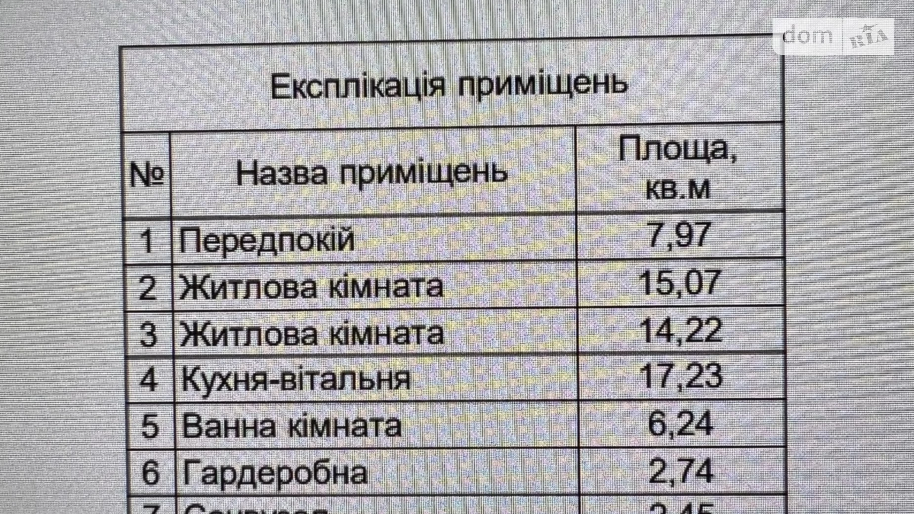 Продается 2-комнатная квартира 72 кв. м в Киеве, наб. Днепровская, 3