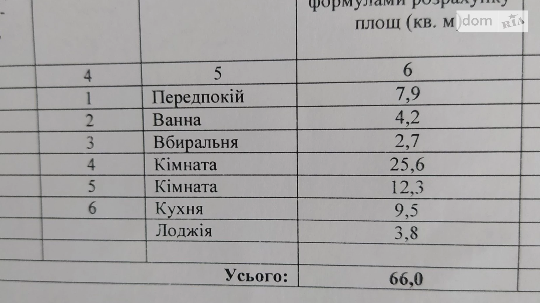 Продается 2-комнатная квартира 66 кв. м в Полтаве, ул. Джохара Дудаева(Никитченко), 3