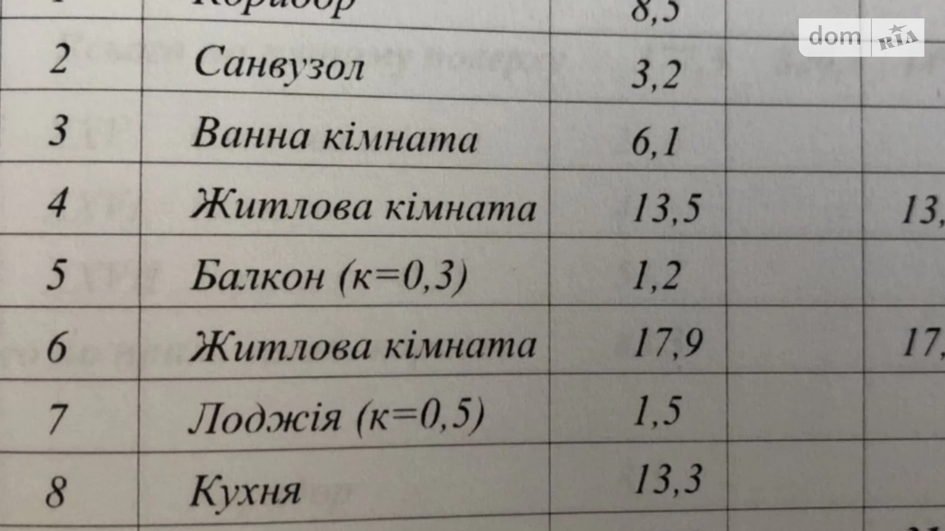 Продається 2-кімнатна квартира 66 кв. м у Львові, вул. Стороженка, 33