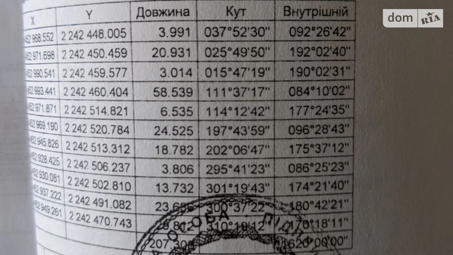 Продается одноэтажный дом 90 кв. м с верандой, цена: 9000 $ - фото 3