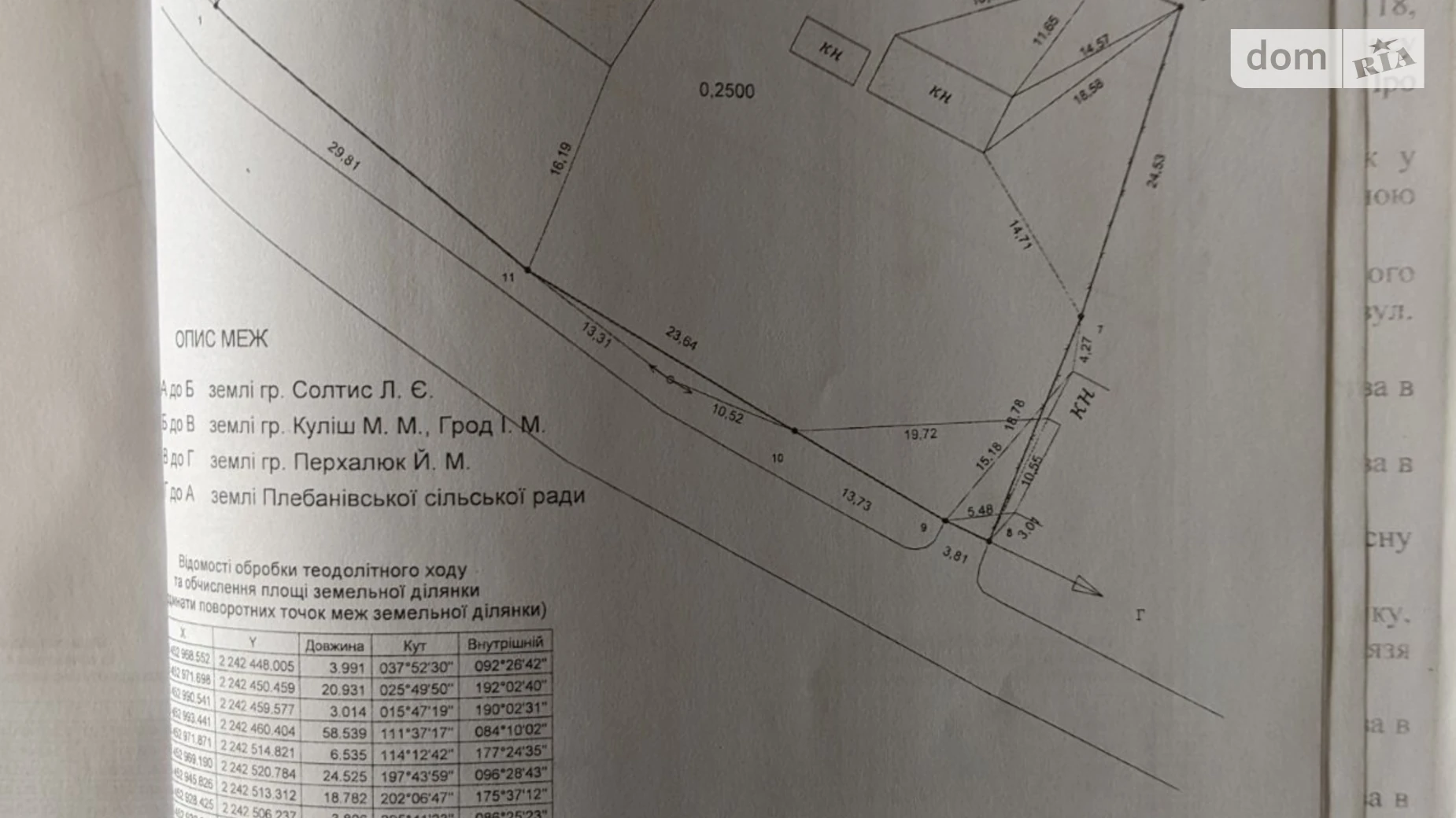 Продается одноэтажный дом 90 кв. м с верандой, цена: 9000 $ - фото 5