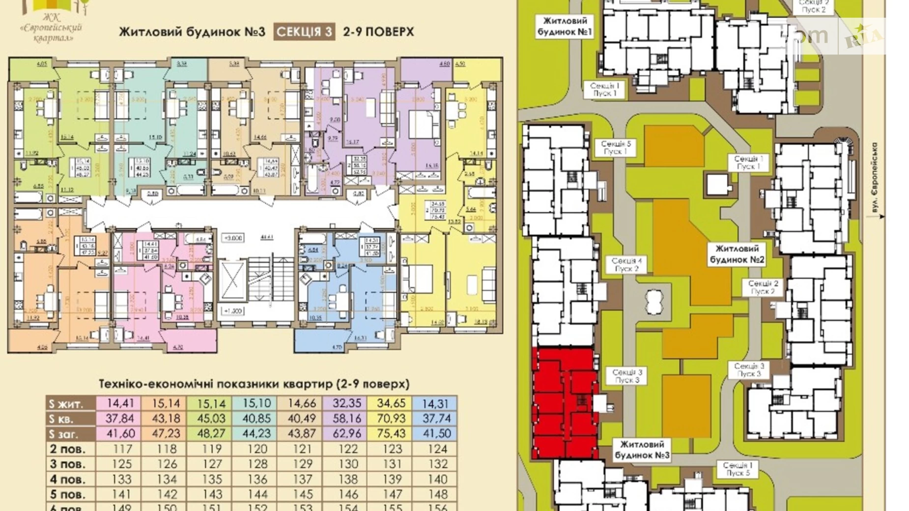 Продается 1-комнатная квартира 41.5 кв. м в Полтаве, ул. Европейская, 146Є