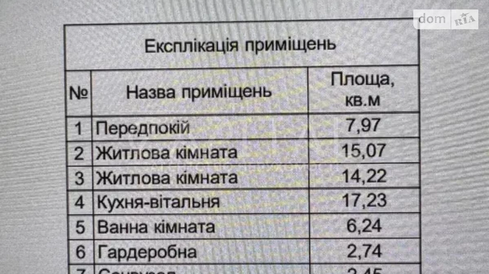 Продается 3-комнатная квартира 72 кв. м в Киеве, наб. Днепровская, 15