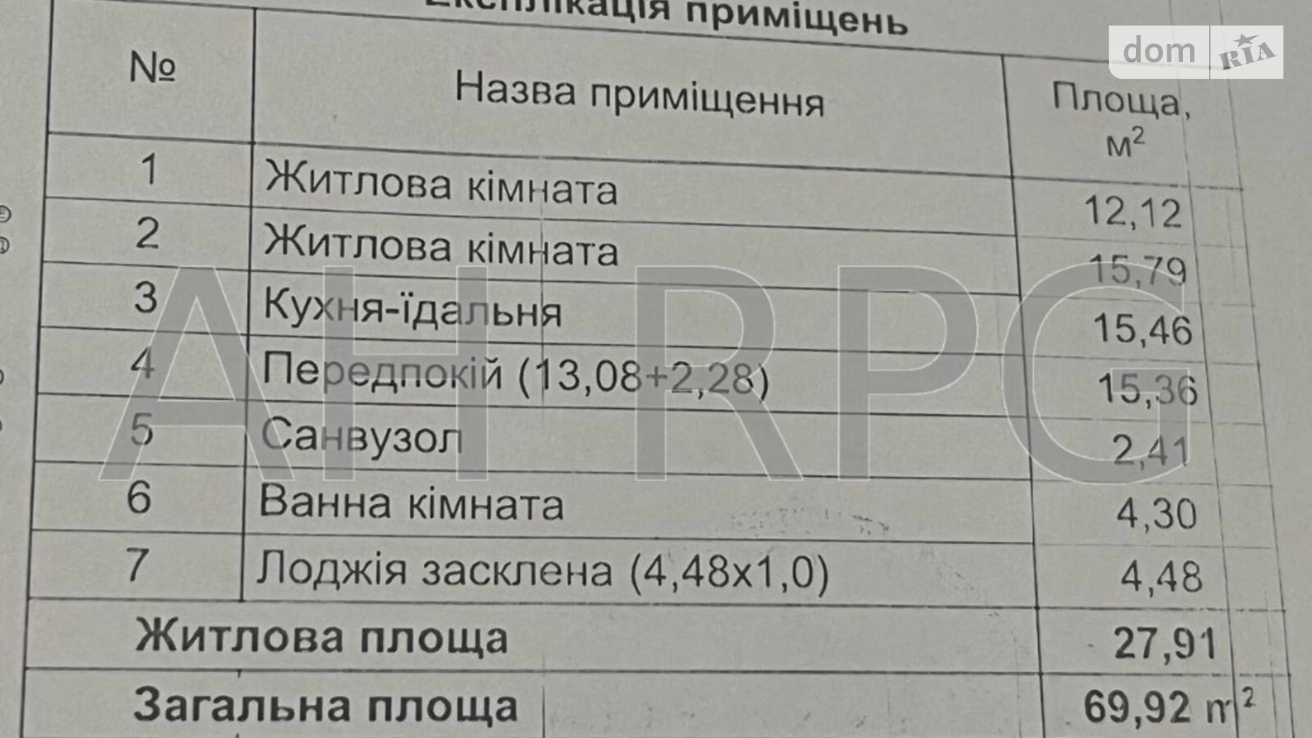 Продается 1-комнатная квартира 70 кв. м в Киеве, ул. Победы, 67