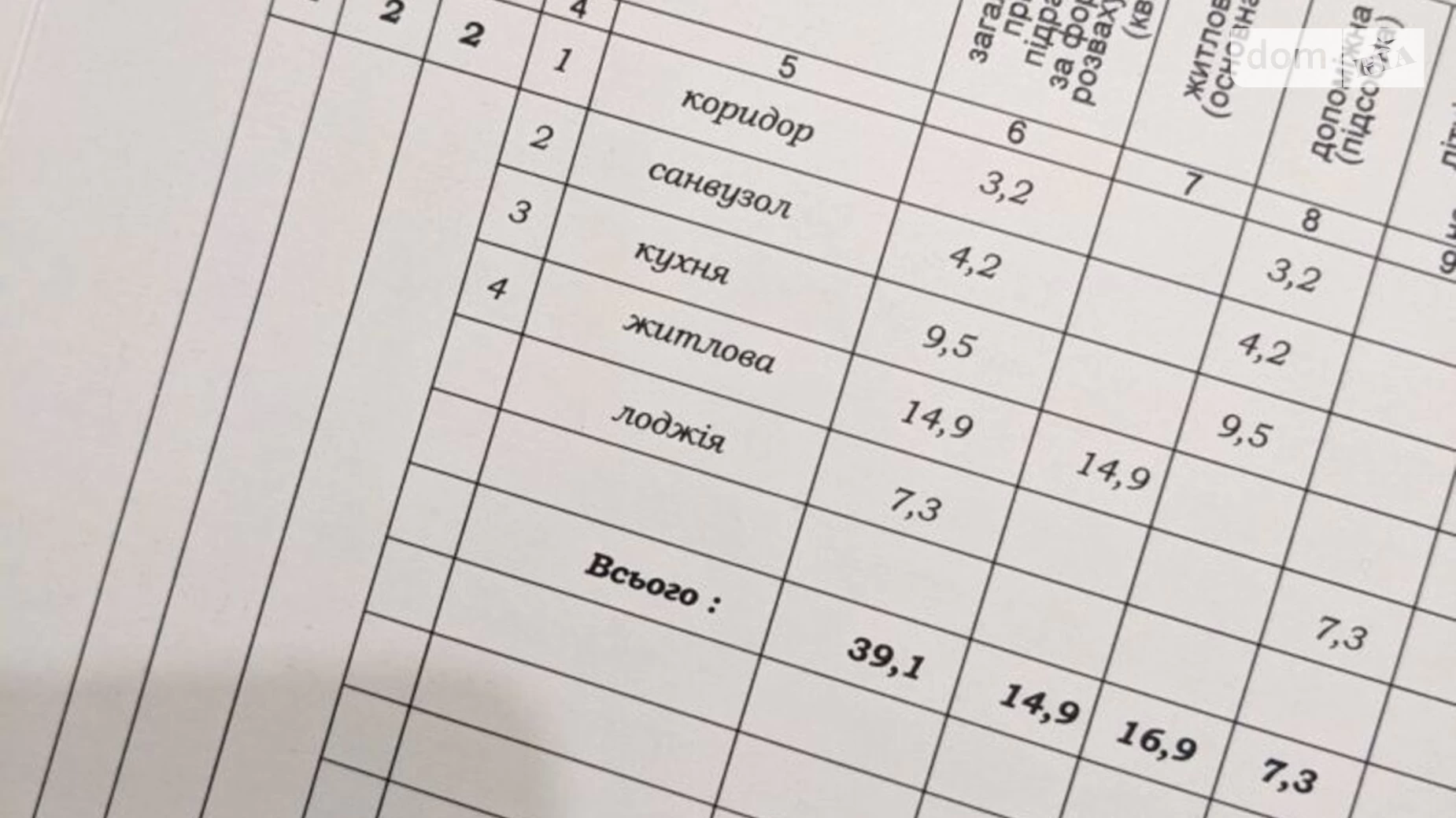 Продается 1-комнатная квартира 39 кв. м в Ивано-Франковске, ул. Блавацкого И. Отца