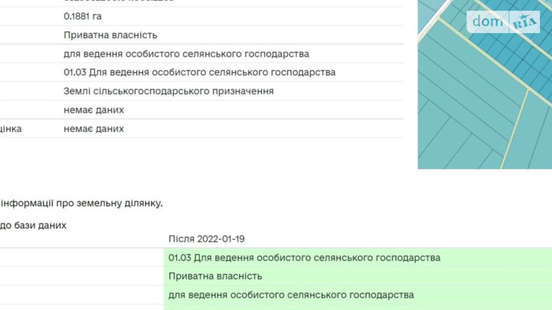 Продається земельна ділянка 15 соток у  області, цена: 17870 $ - фото 2