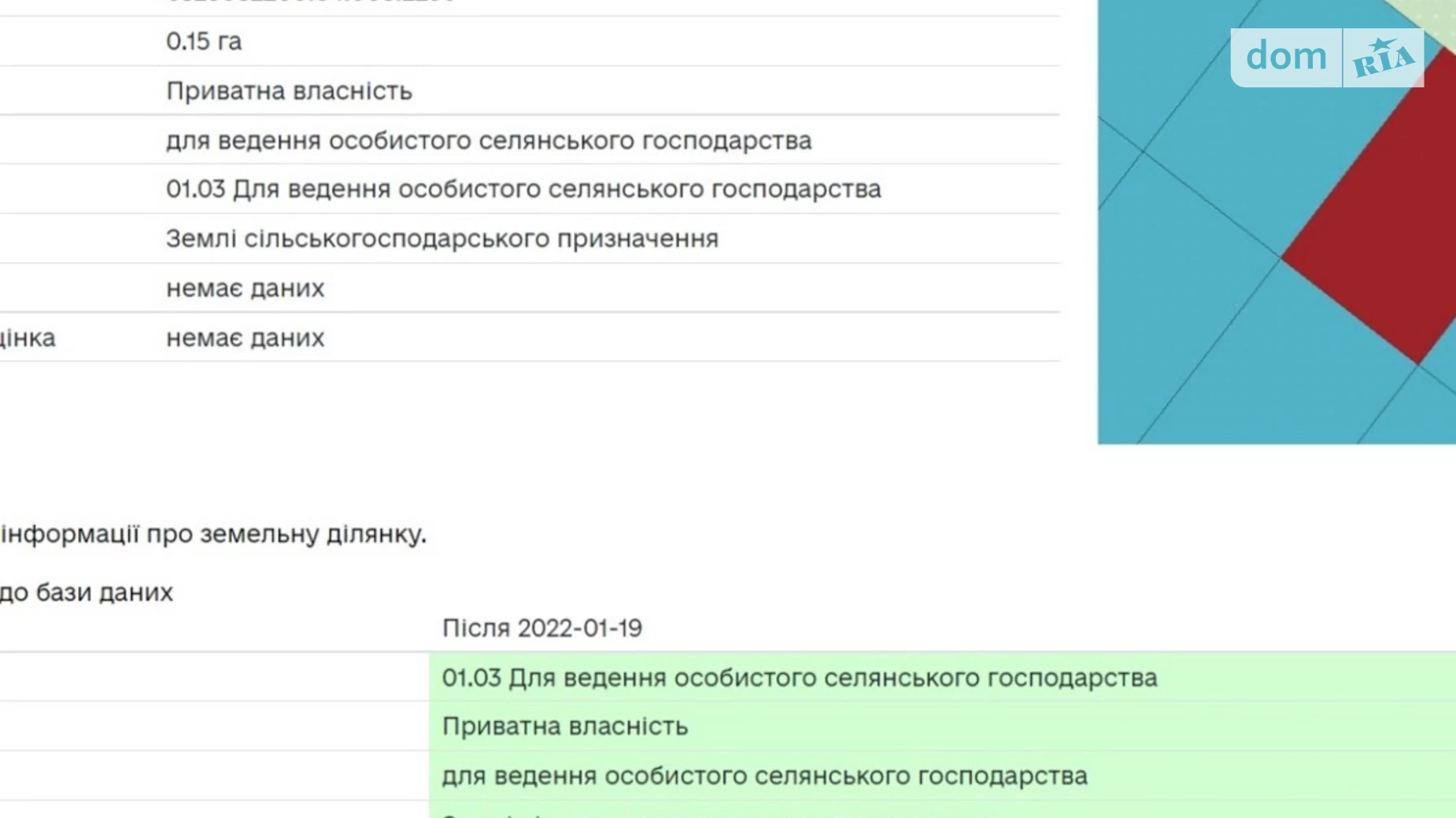 Продається земельна ділянка 15 соток у Хмельницькій області, цена: 14250 $ - фото 3