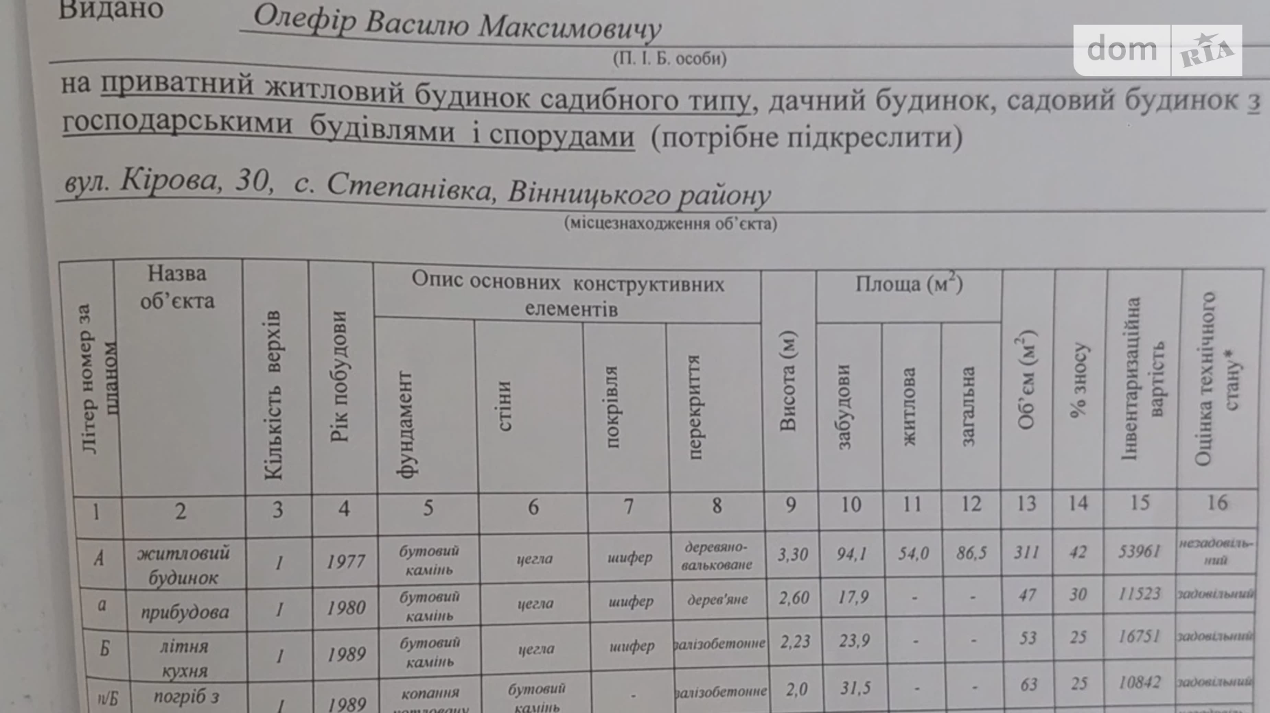 Продається одноповерховий будинок 100 кв. м з каміном, Сонячна, 30