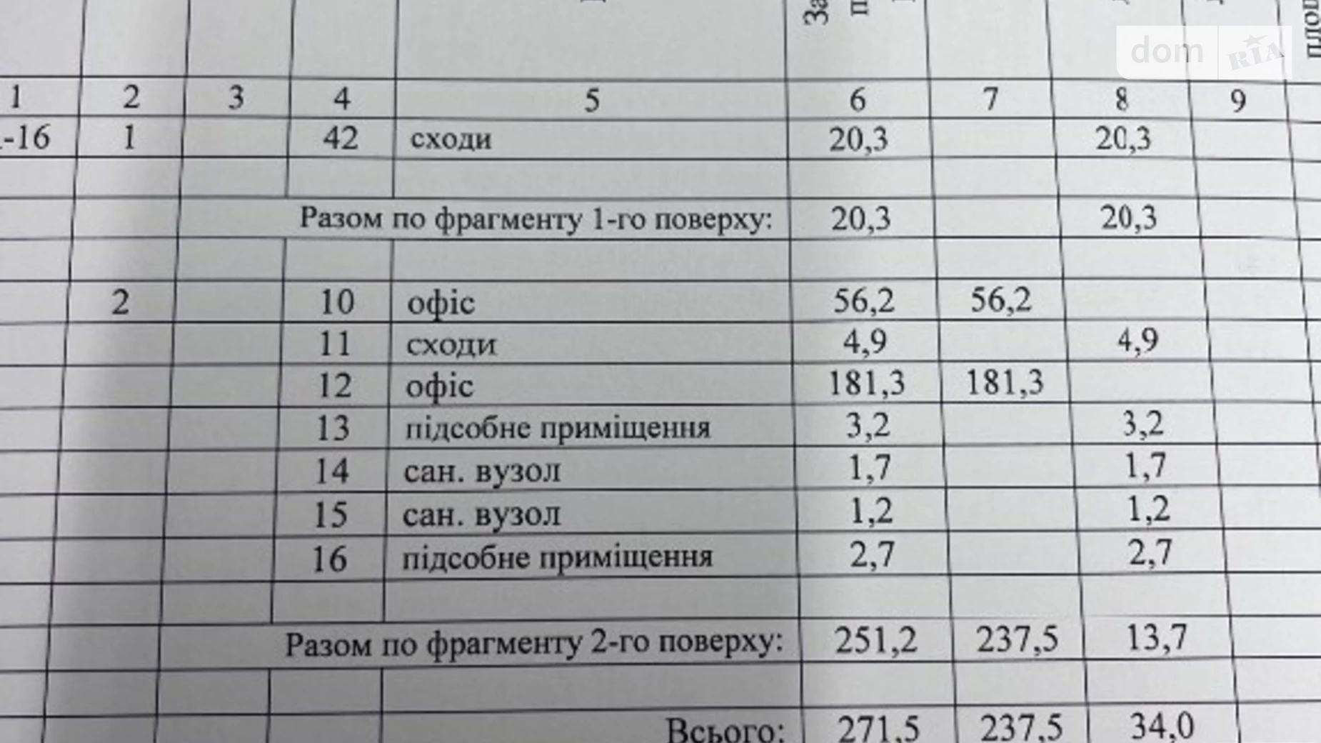 Продается помещения свободного назначения 330 кв. м в 16-этажном здании, цена: 165000 $ - фото 4