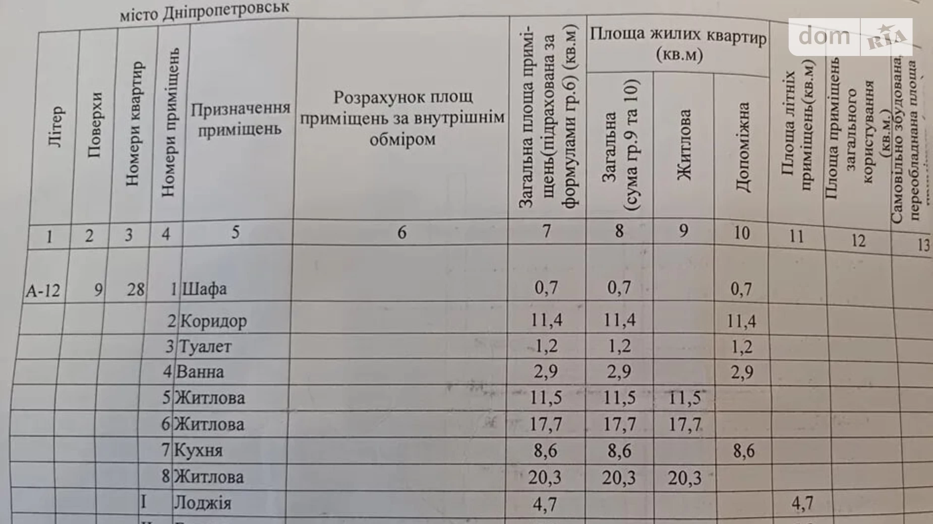 Продається 3-кімнатна квартира 85 кв. м у Дніпрі, вул. Грушевського Михайла