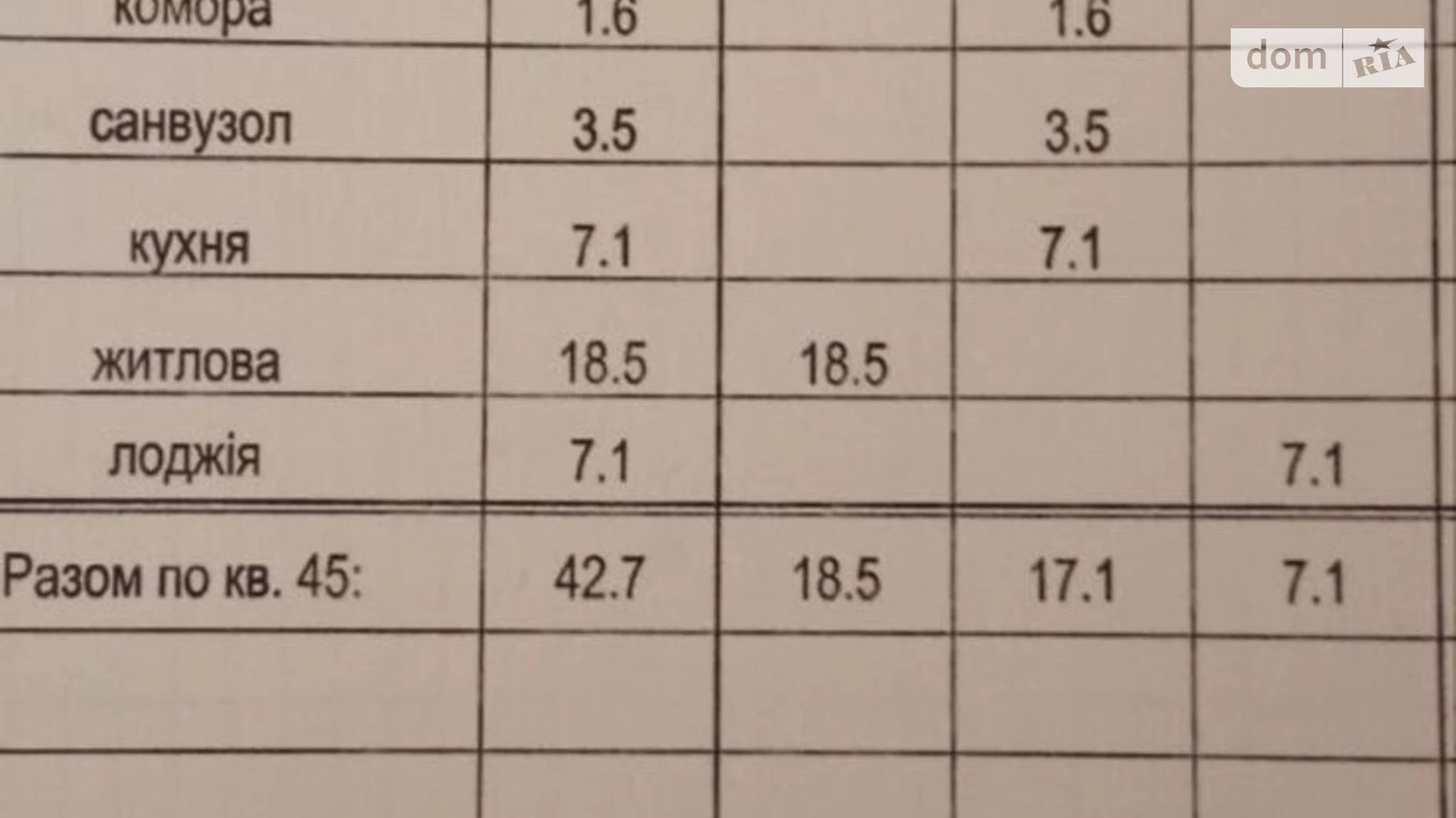 Продається 1-кімнатна квартира 43 кв. м у Дніпрі, вул. Галини Мазепи(Ковалевської Софії) - фото 5