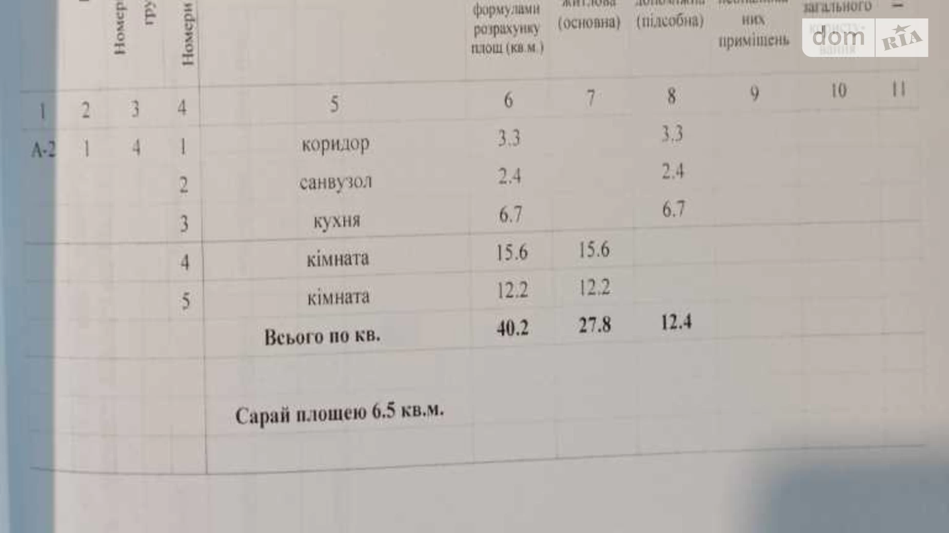 Продається 2-кімнатна квартира 40.2 кв. м у Полтаві, вул. Молодогвардійська