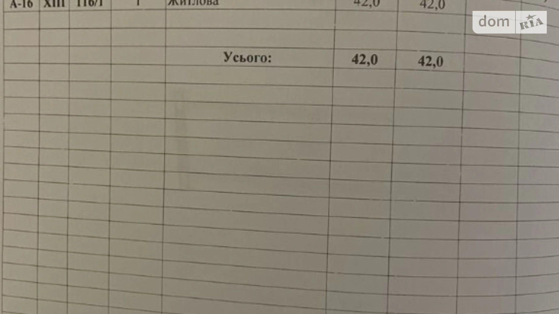 Продається 1-кімнатна квартира 42 кв. м у Дніпрі, вул. Старокозацька(Комсомольська), 52