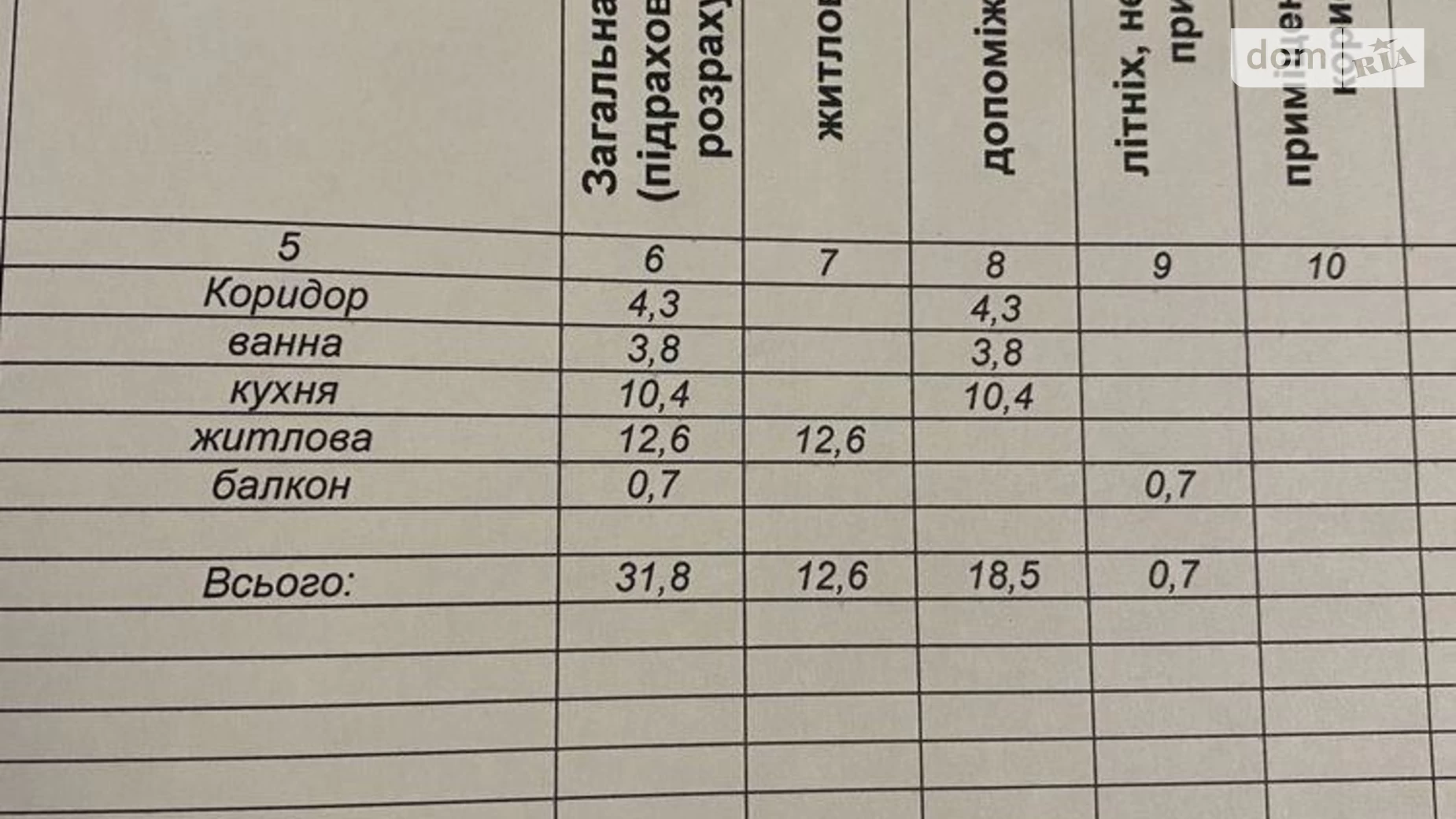 Продается 1-комнатная квартира 32 кв. м в Хмельницком