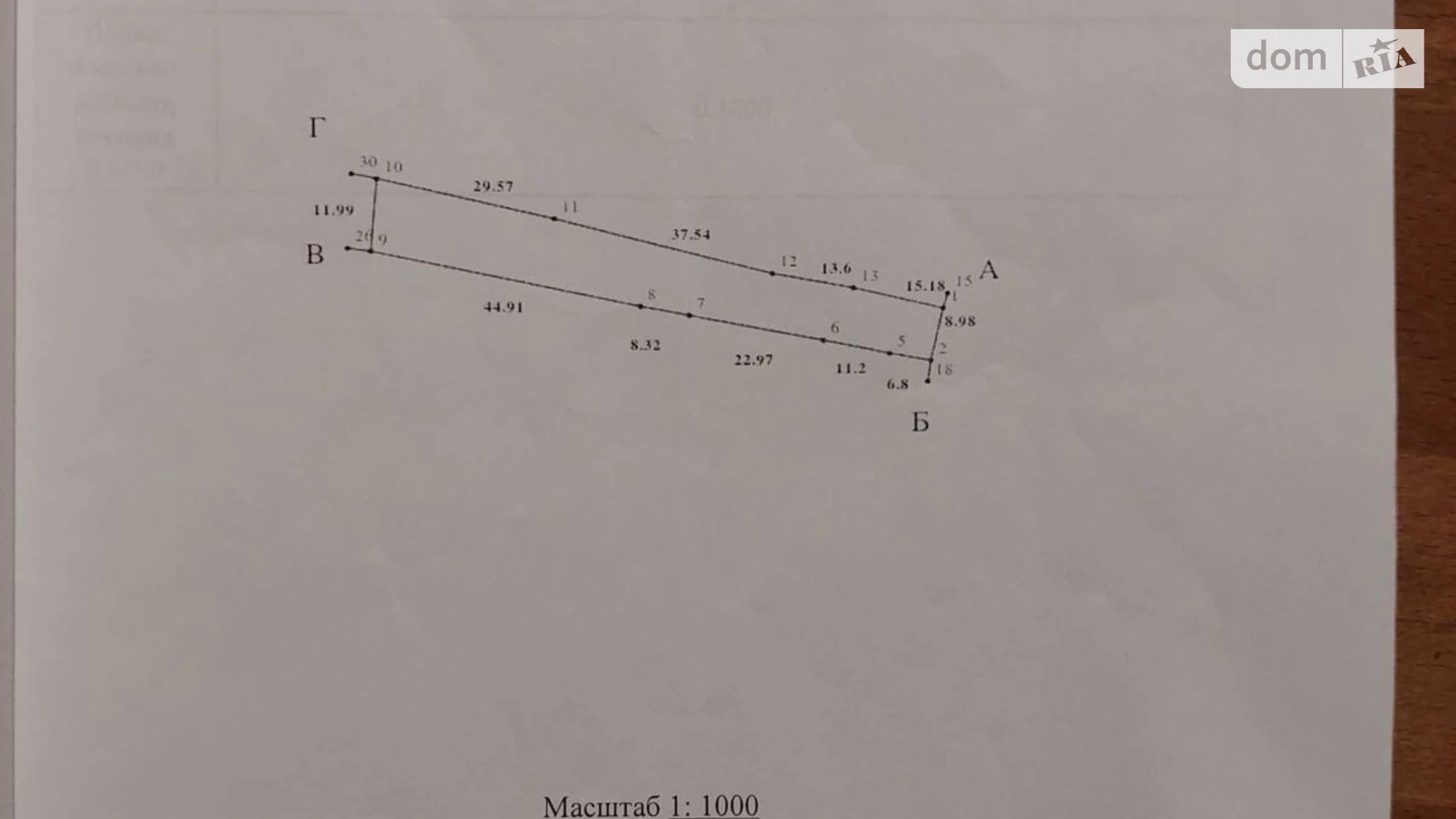 Продается земельный участок 10 соток в Закарпатской области, цена: 20000 $ - фото 2