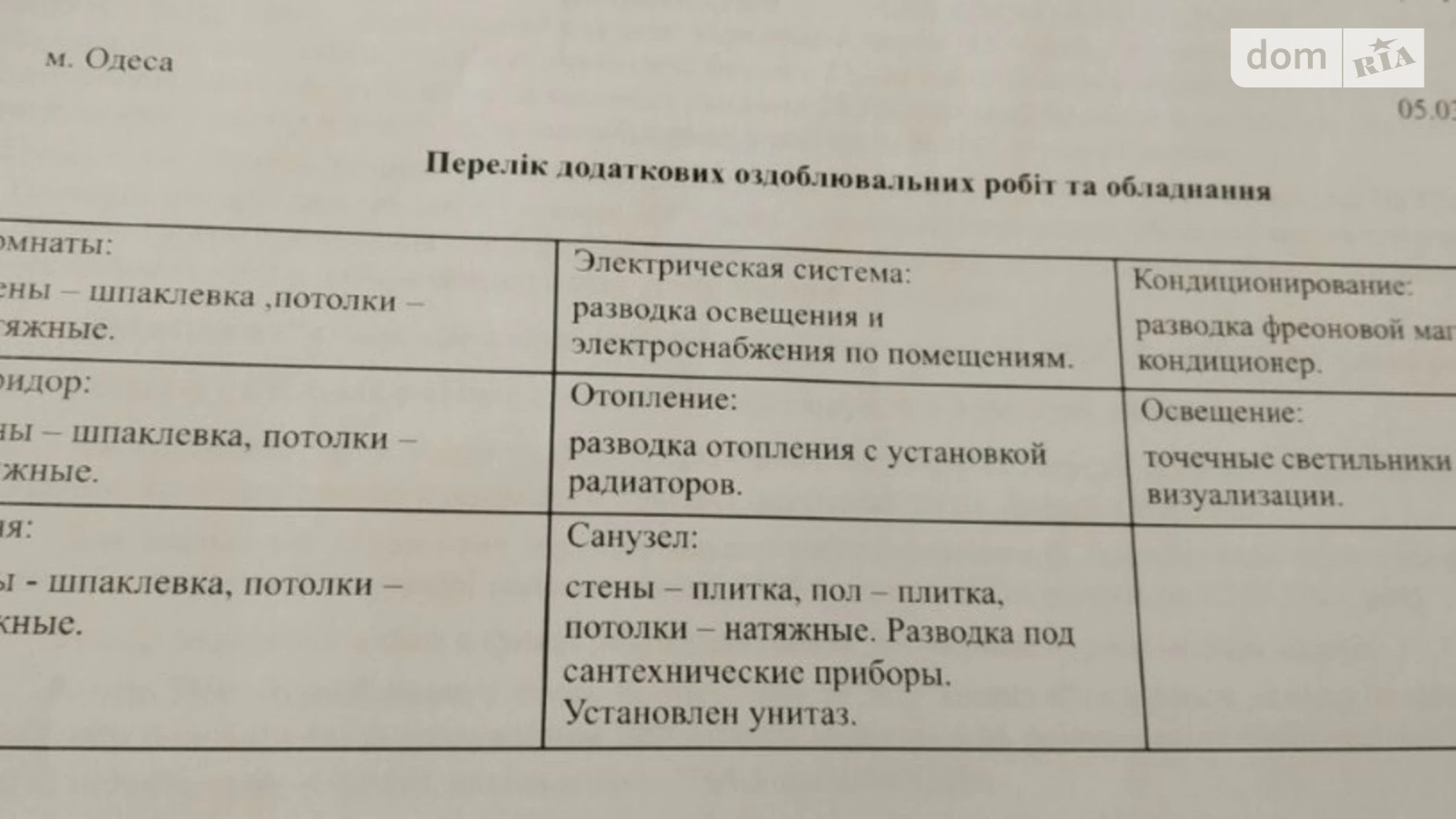 Продается 1-комнатная квартира 40.6 кв. м в Одессе, ул. Радостная