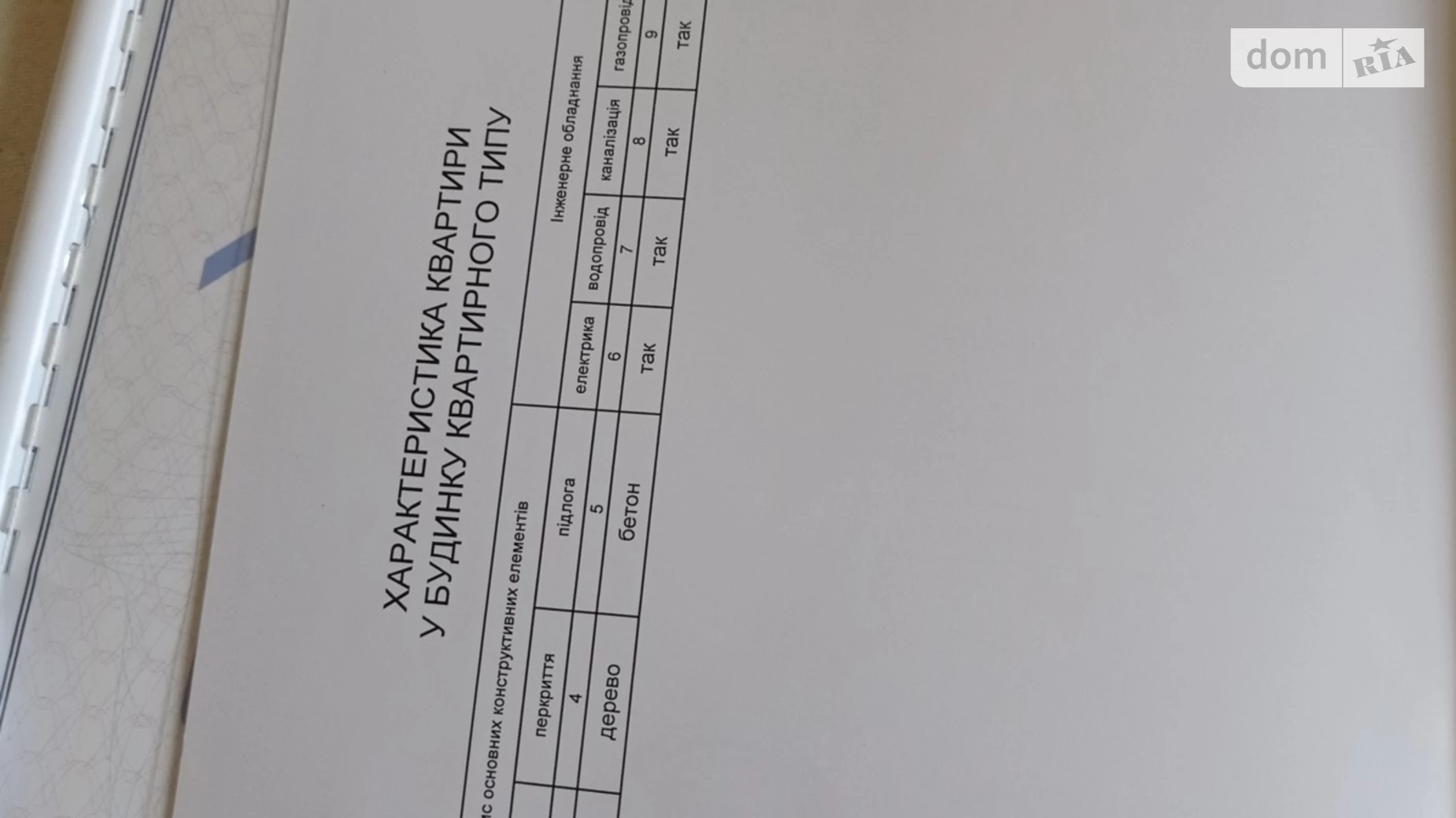 Продається 2-кімнатна квартира 43.6 кв. м у Низах, вул. 30 років Перемоги, 13