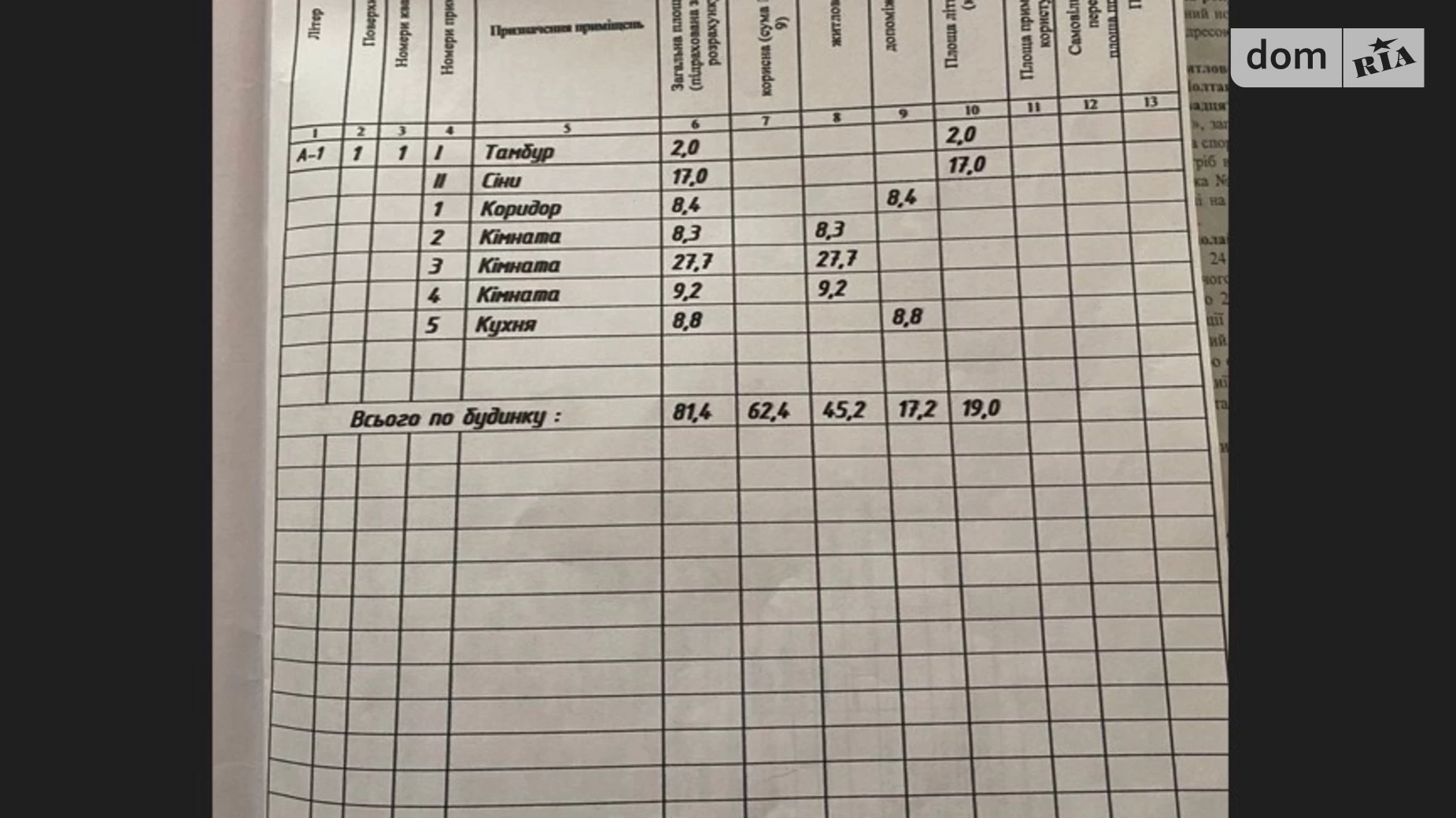 Продається одноповерховий будинок 82 кв. м з подвалом, Космическая