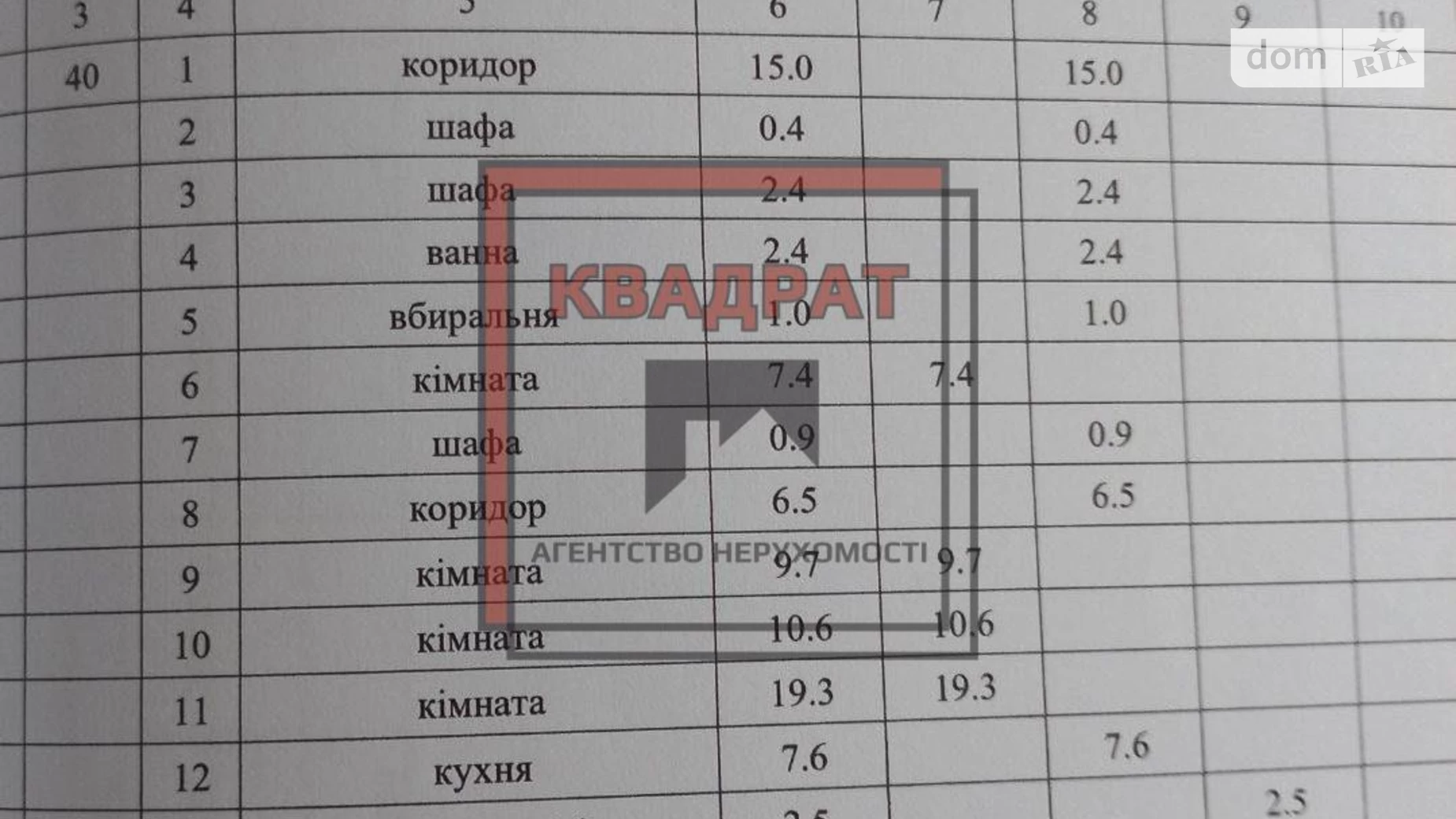 Продається 4-кімнатна квартира 88.1 кв. м у Полтаві, вул. Баленка