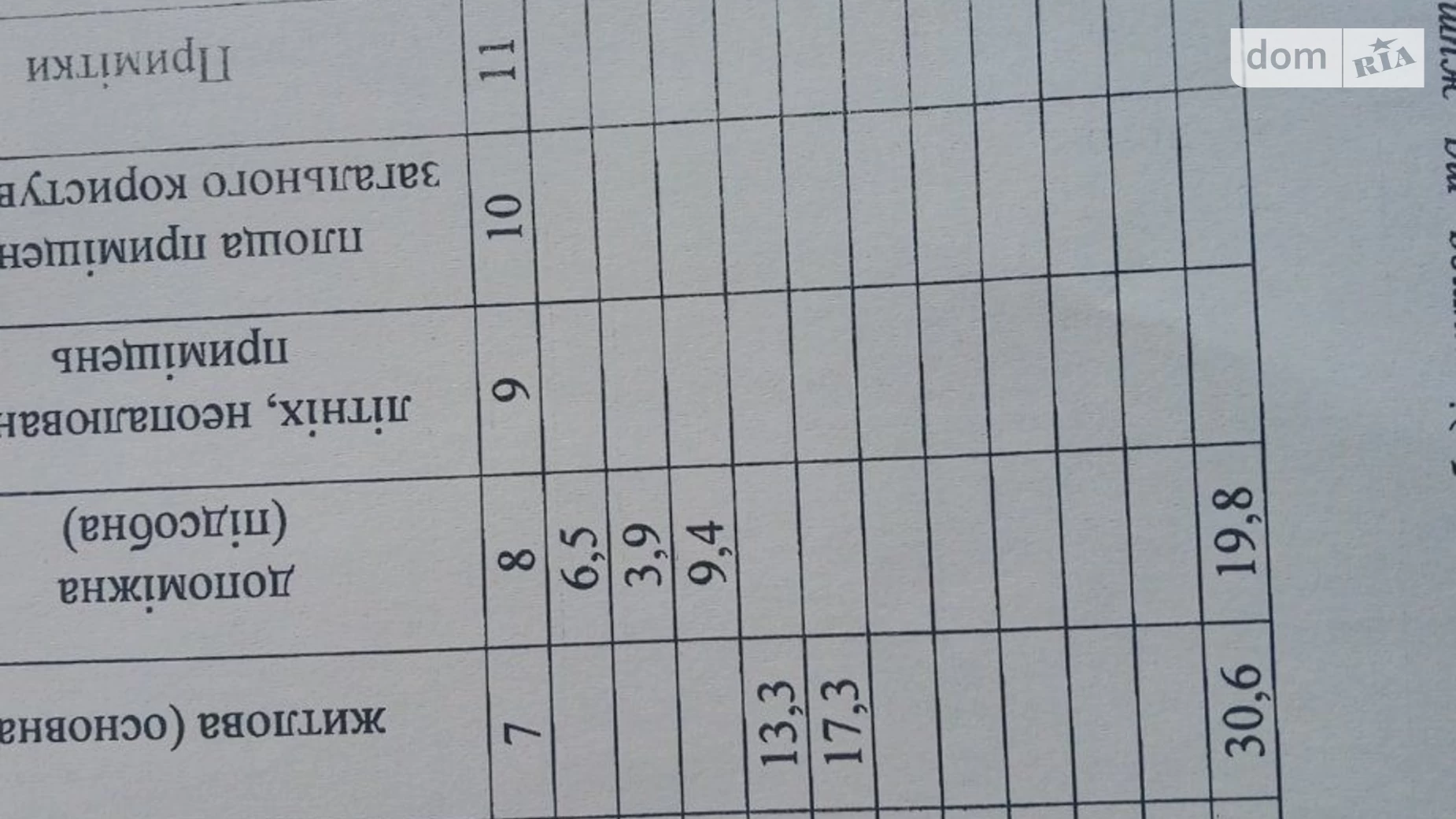 Продается 2-комнатная квартира 50 кв. м в Харькове, просп. Героев Харькова(Московский), 27