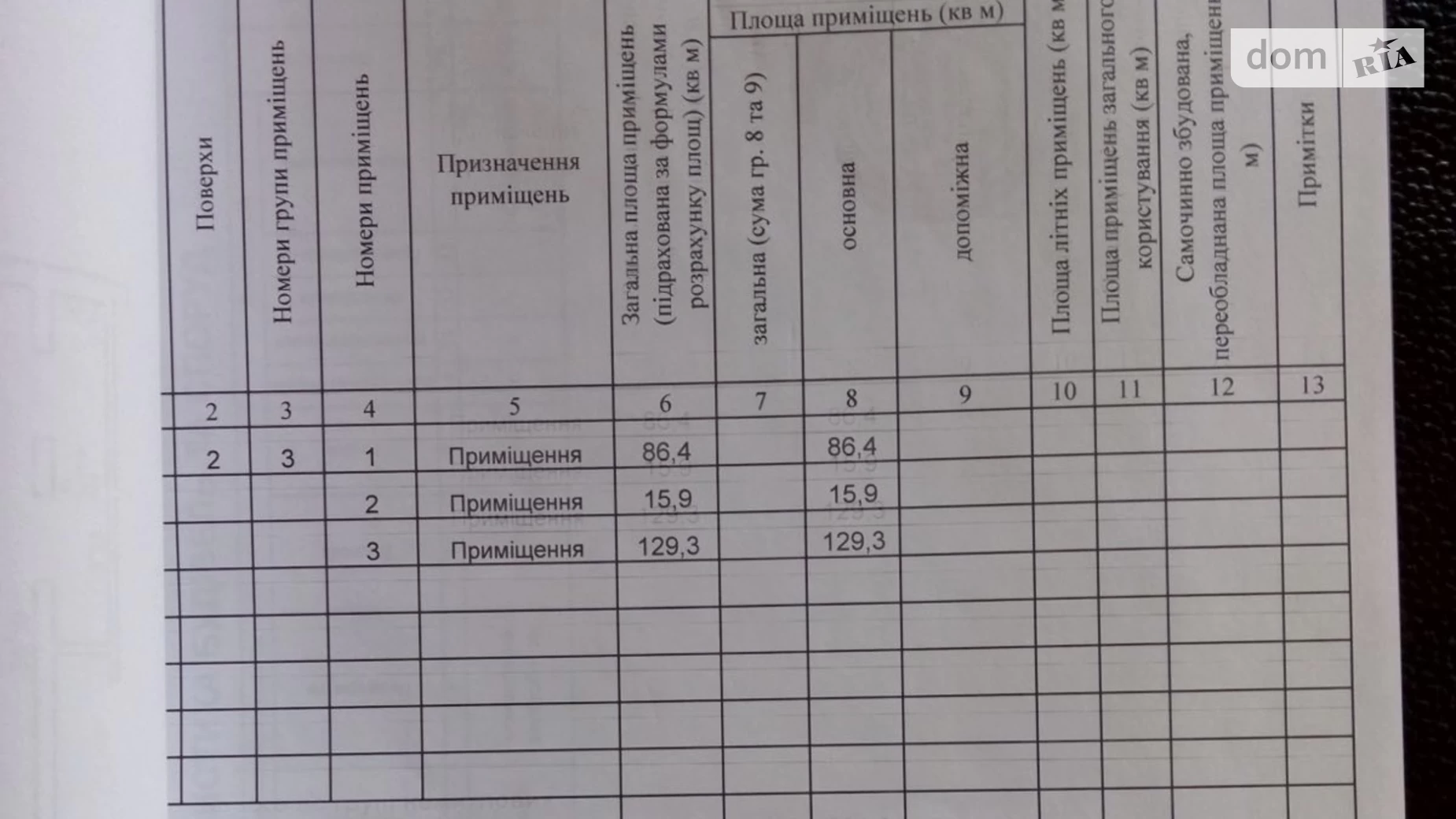 Сдается в аренду помещения свободного назначения 231 кв. м в 3-этажном здании, цена: 1620 $ - фото 2