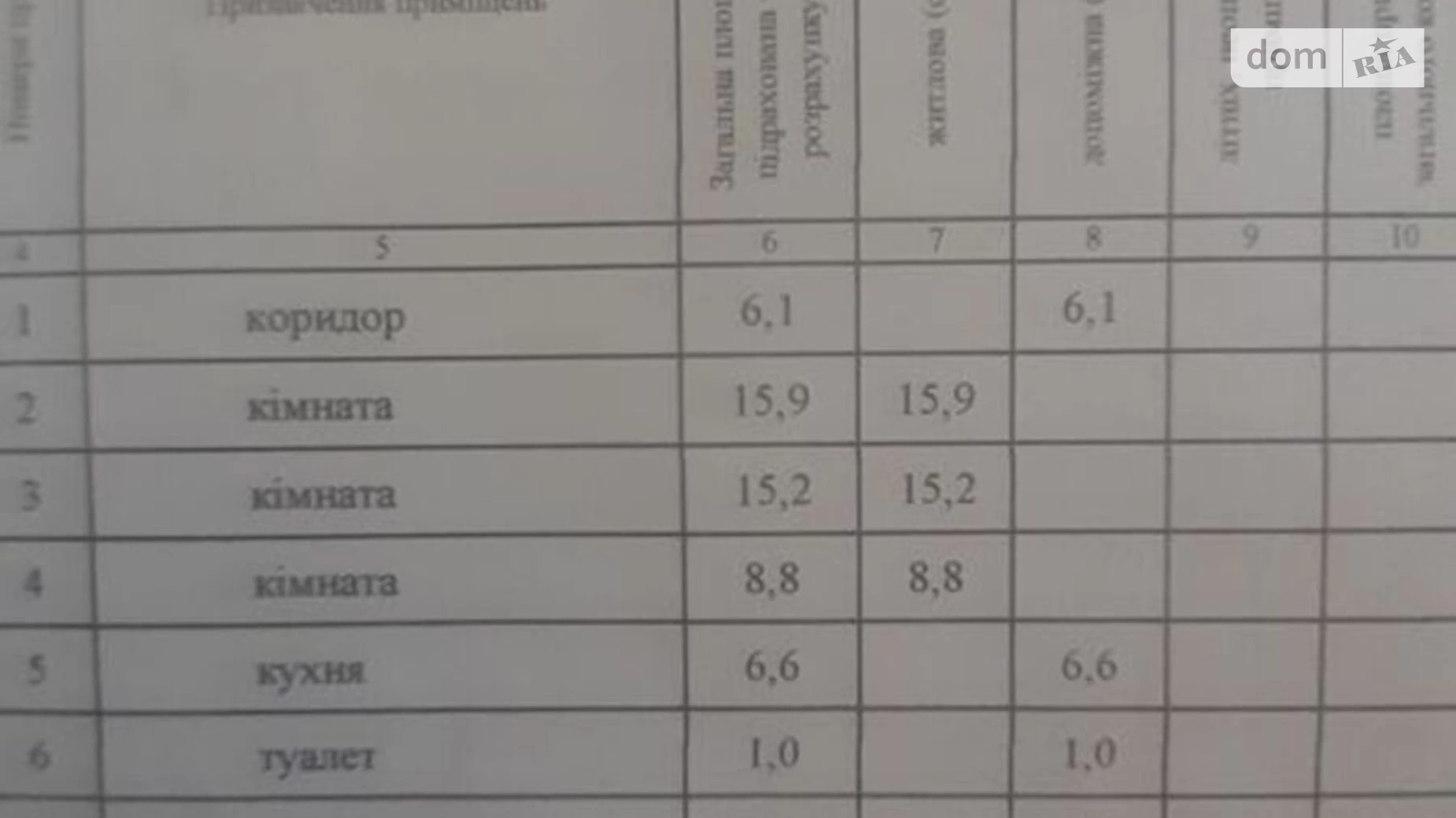 3-кімнатна квартира 56 кв. м у Запоріжжі, вул. Парамонова, 12