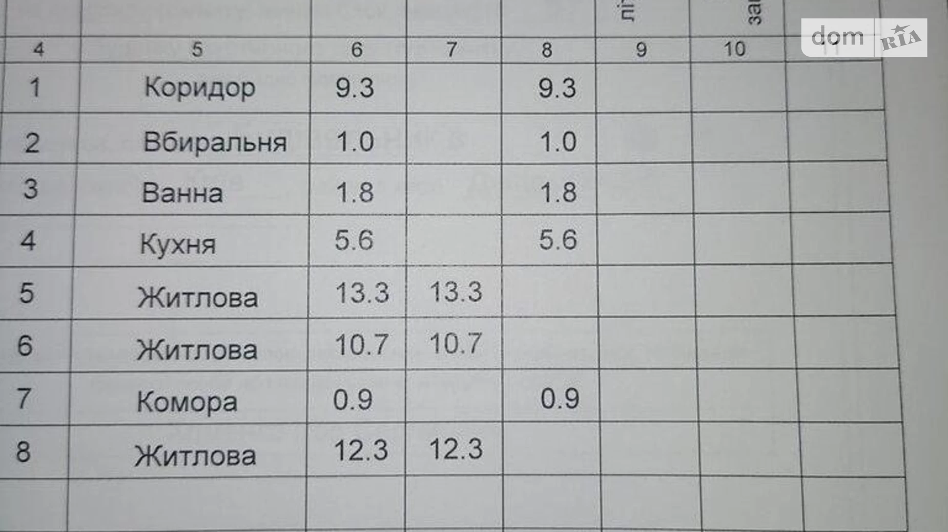 Продається 3-кімнатна квартира 54 кв. м у Києві, вул. Будівельників, 4