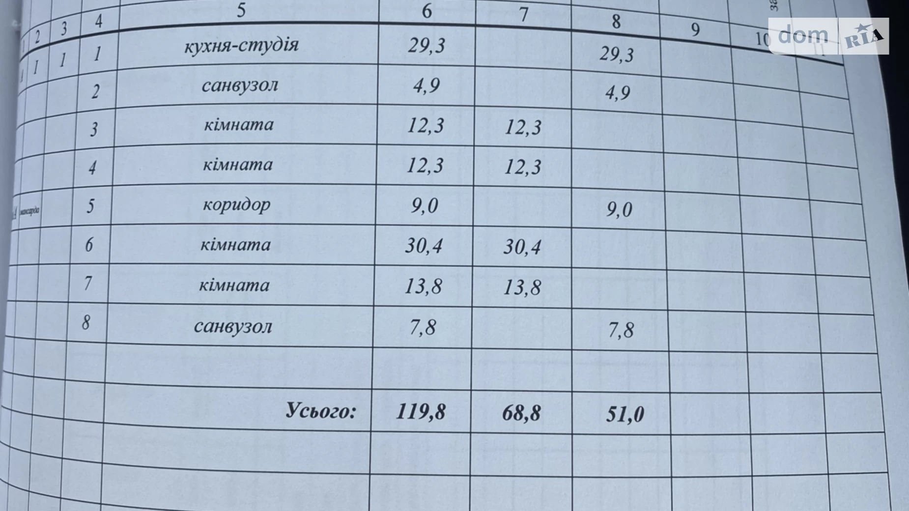 Продається будинок 2 поверховий 119 кв. м з меблями, цена: 60000 $ - фото 4