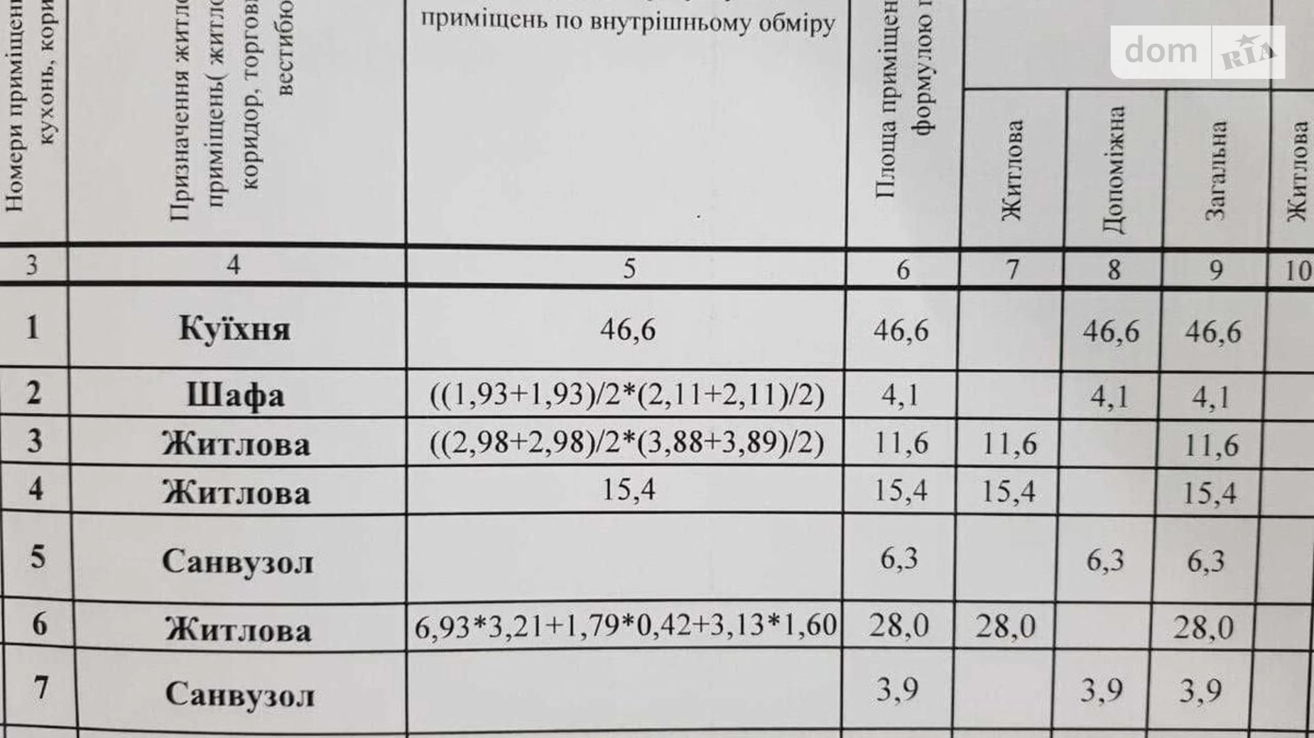 Продается 4-комнатная квартира 116 кв. м в Сумах