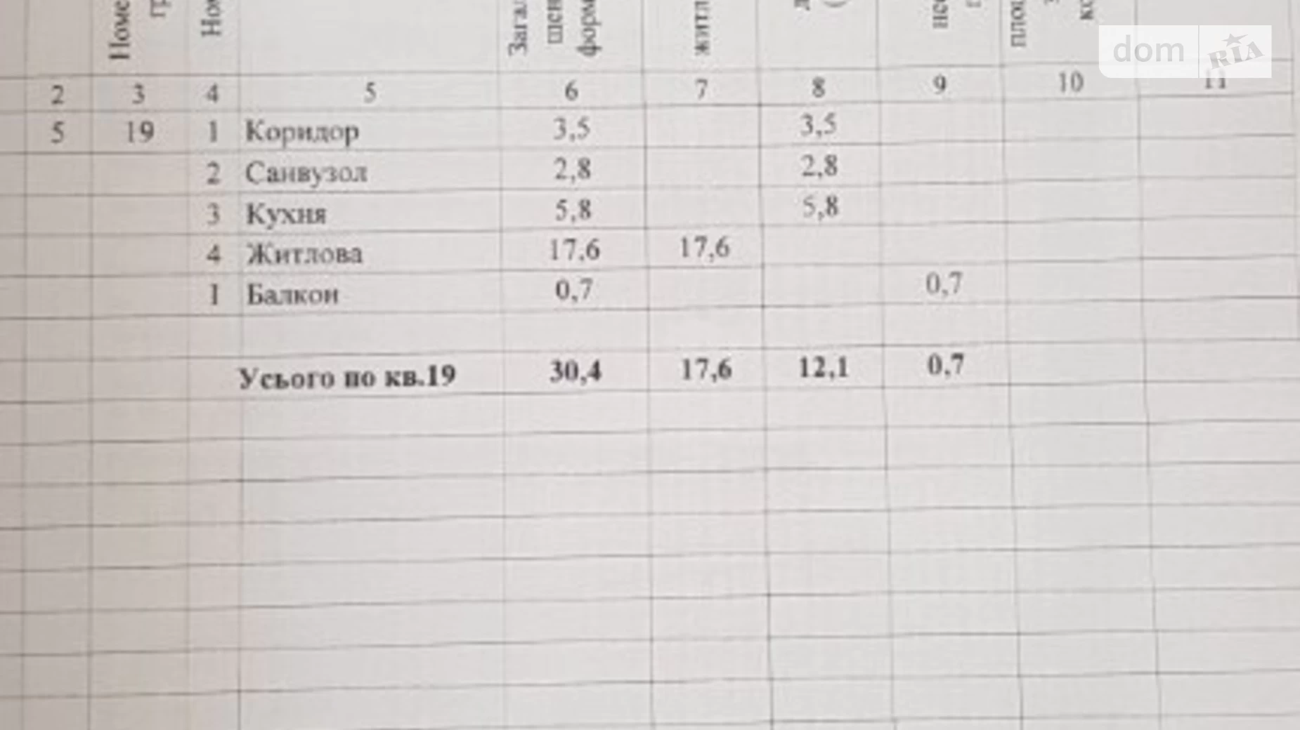 Продается 1-комнатная квартира 31 кв. м в Днепре, просп. Поля Александра, 80