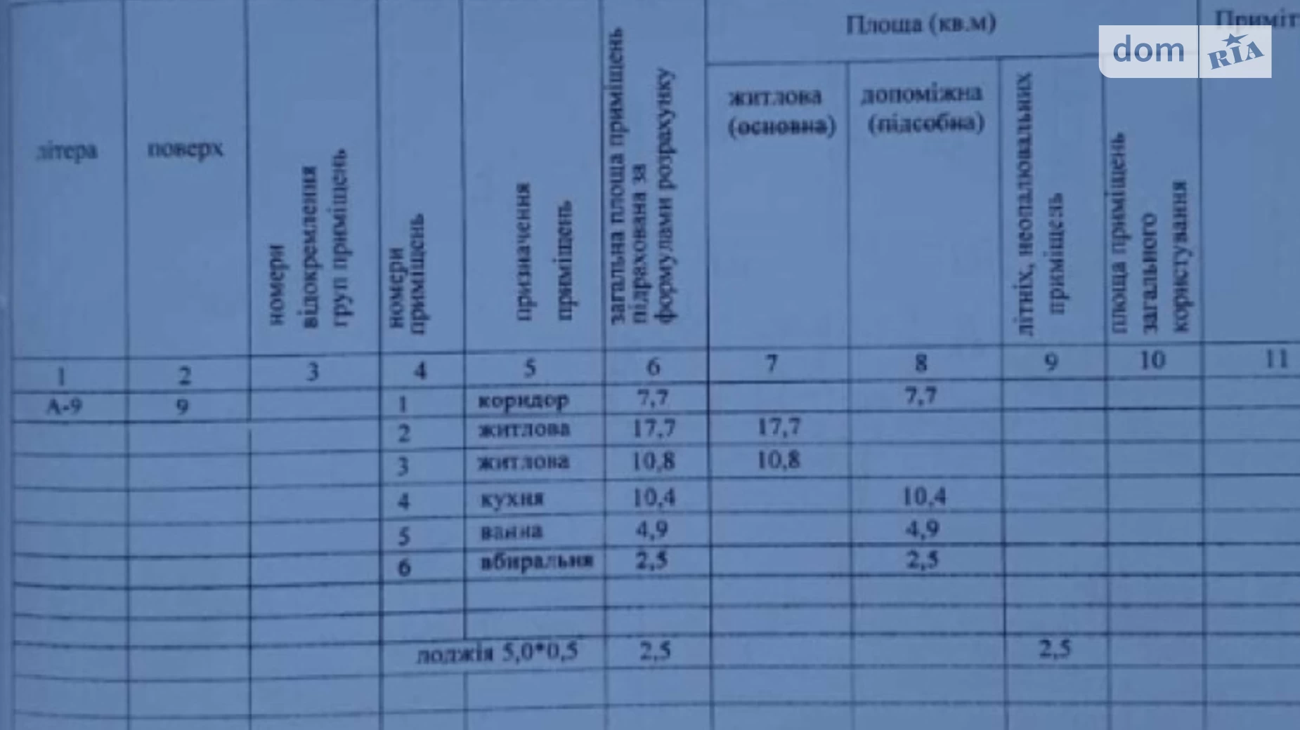 Продається 2-кімнатна квартира 57 кв. м у Харкові, вул. Полтавський Шлях, 186