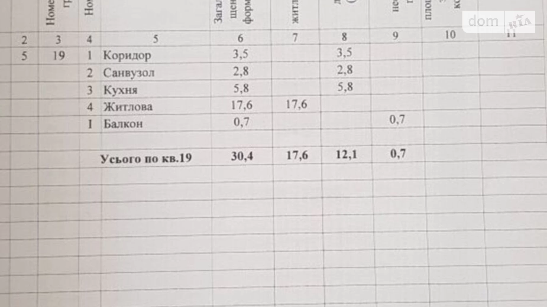 Продається 1-кімнатна квартира 31 кв. м у Дніпрі, просп. Поля Олександра, 80