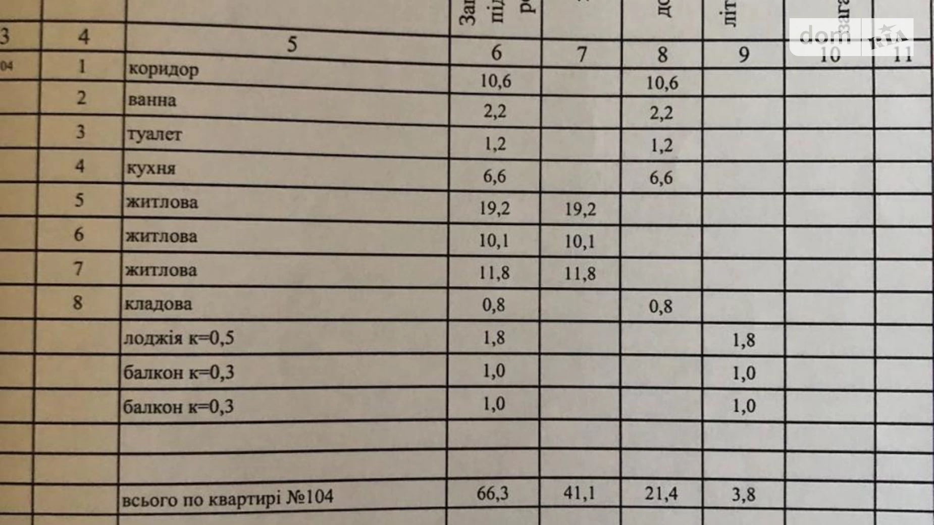 Продається 3-кімнатна квартира 66 кв. м у Ужгороді, вул. Оноківська, 18