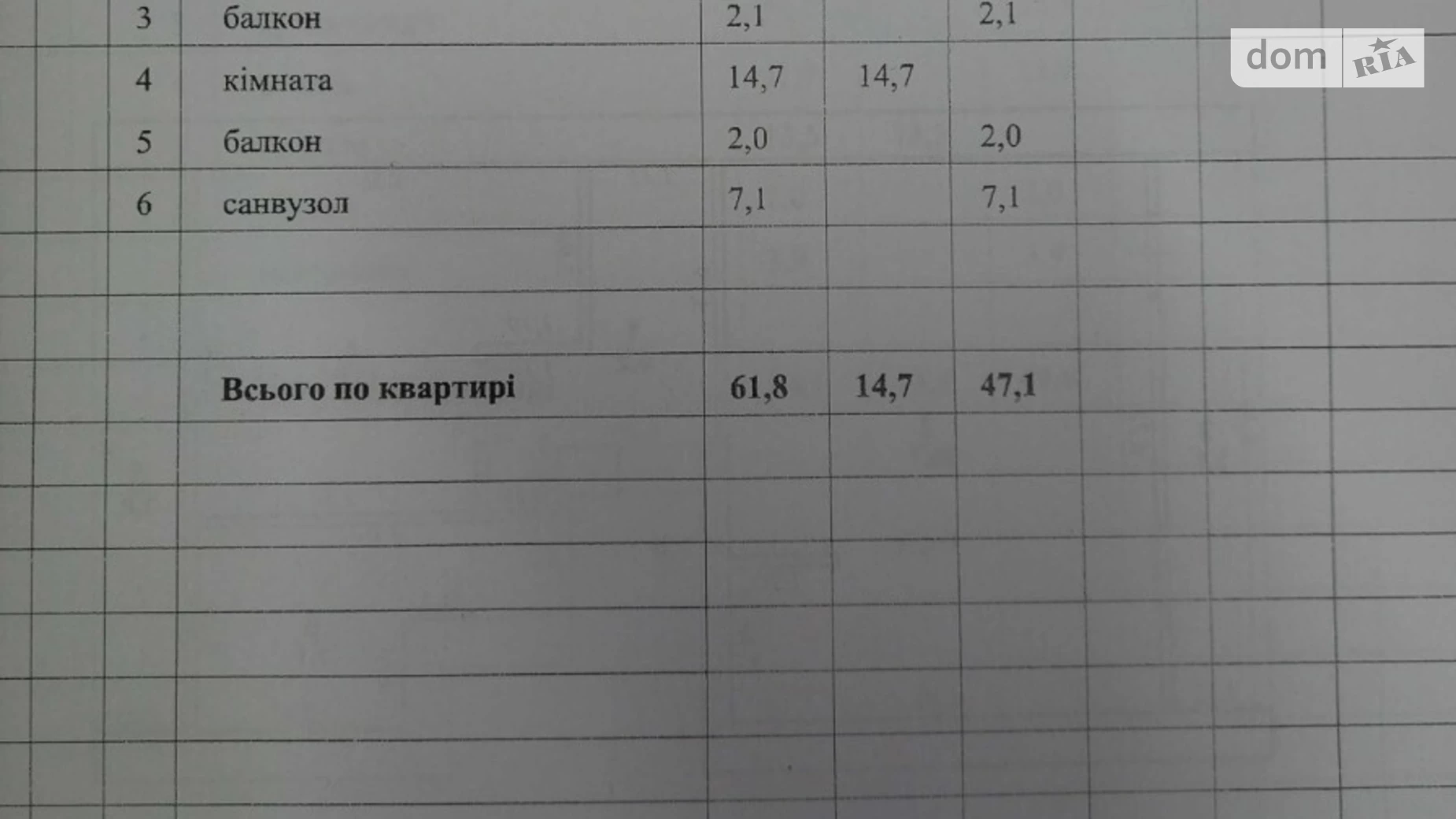 Продається 1-кімнатна квартира 62 кв. м у Львові, вул. Роксоляни, 103