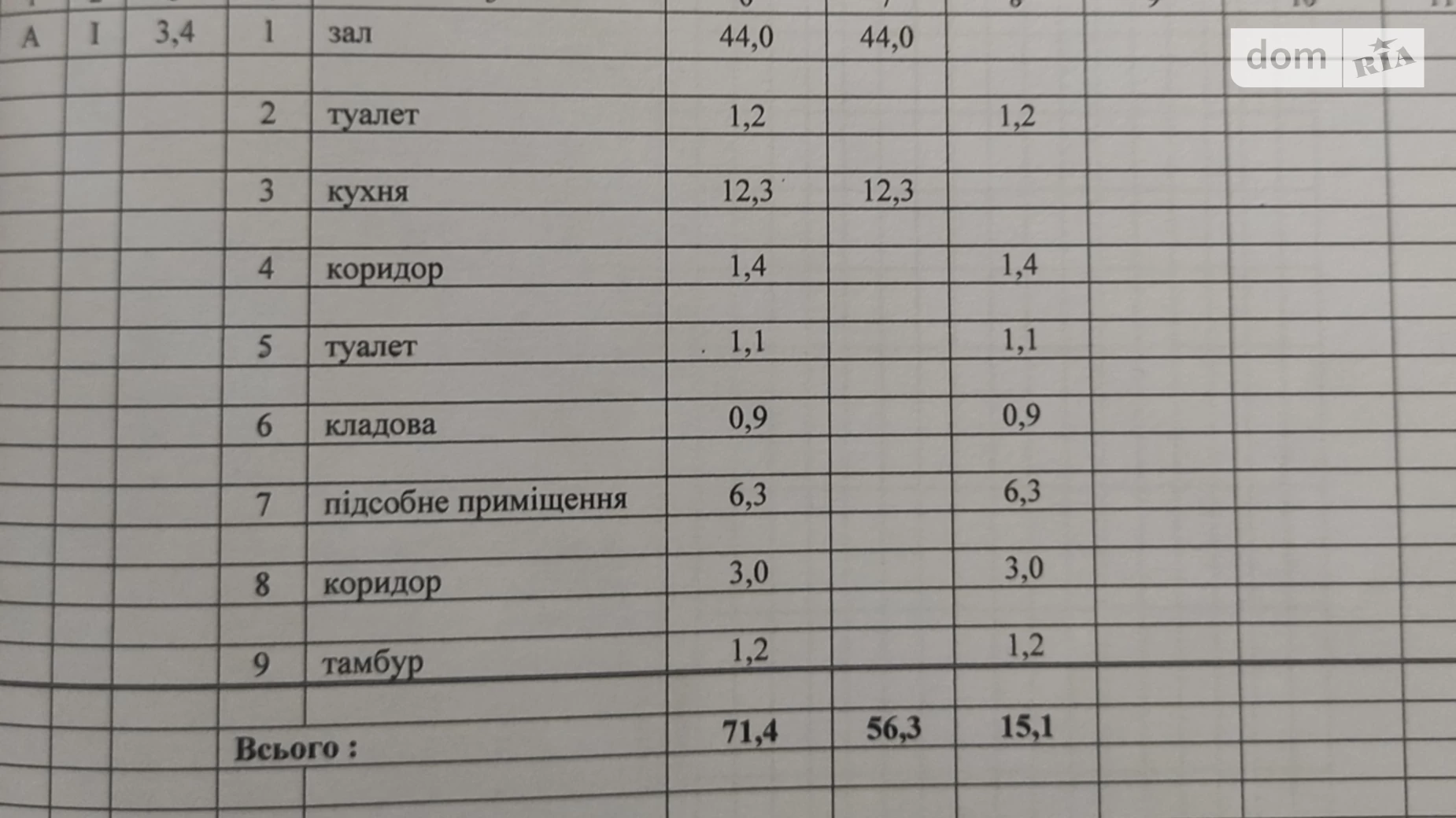 Продается объект сферы услуг 72 кв. м в 33-этажном здании, цена: 120000 $ - фото 2