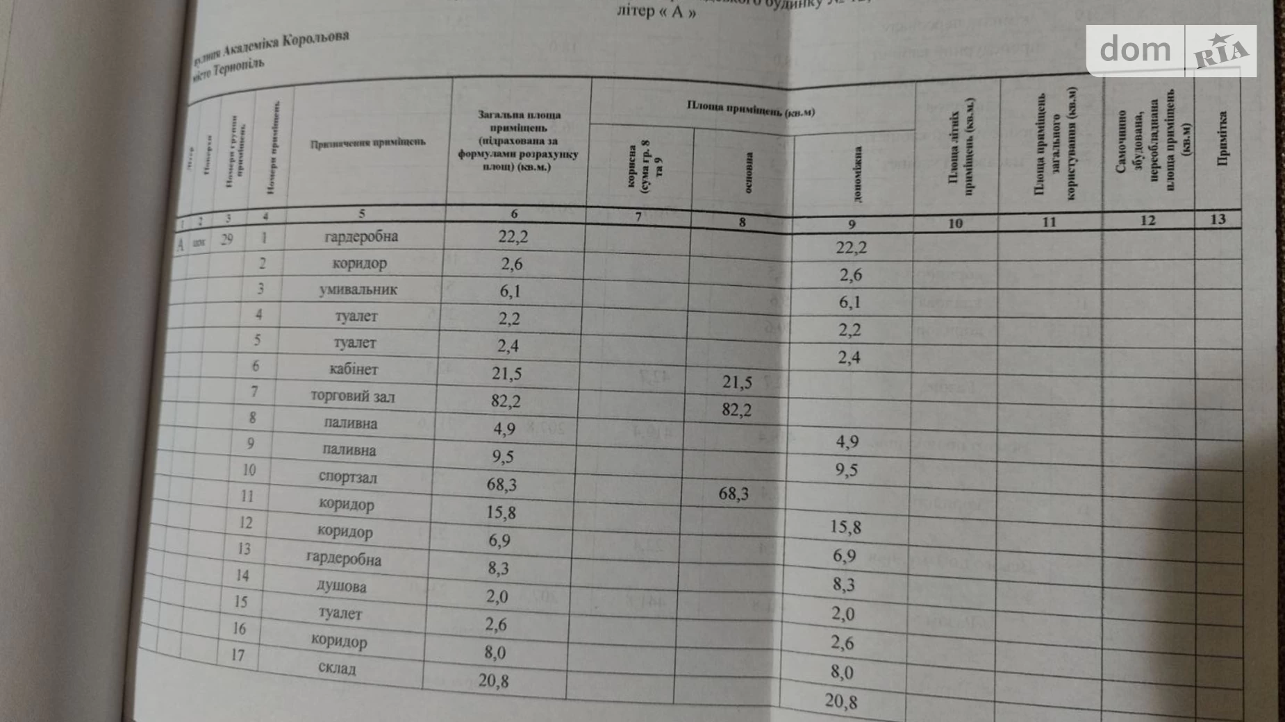 Продається приміщення вільного призначення 441.8 кв. м в 3-поверховій будівлі, цена: 65828 $ - фото 2