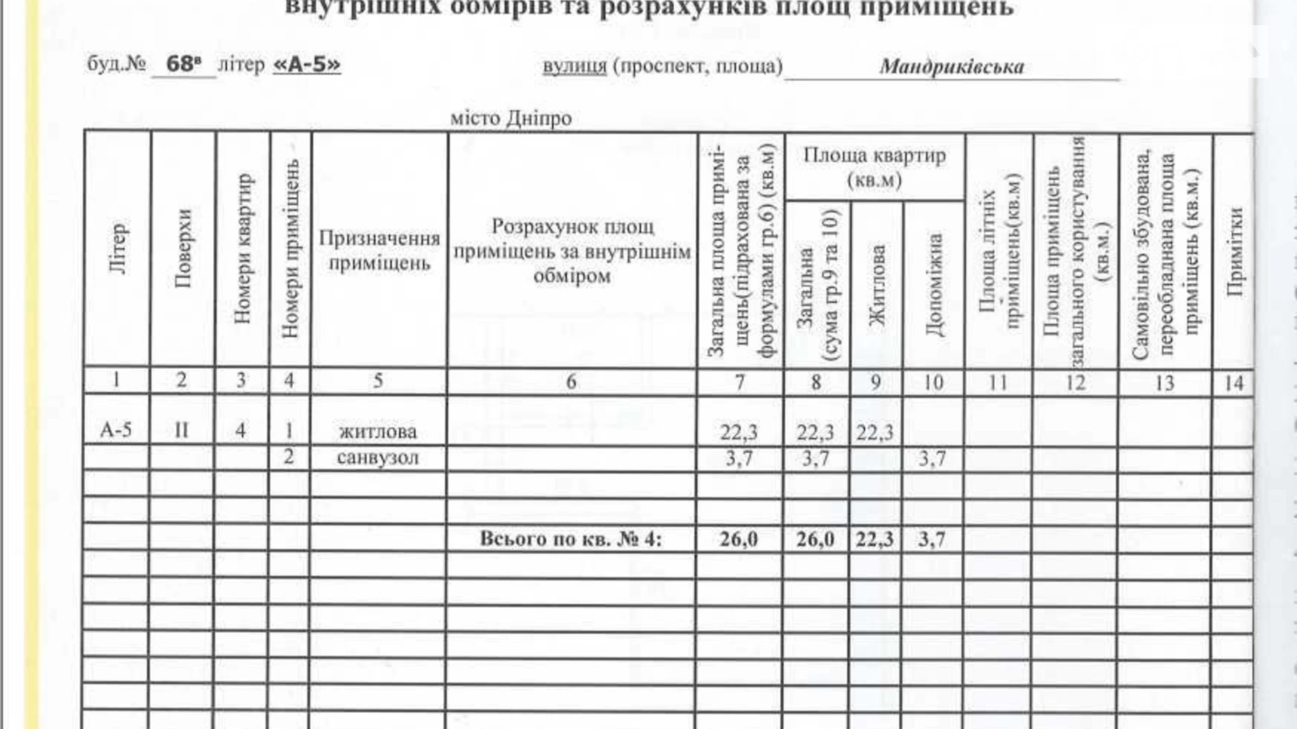 Продається 1-кімнатна квартира 26 кв. м у Дніпрі, вул. Мандриківська, 68В