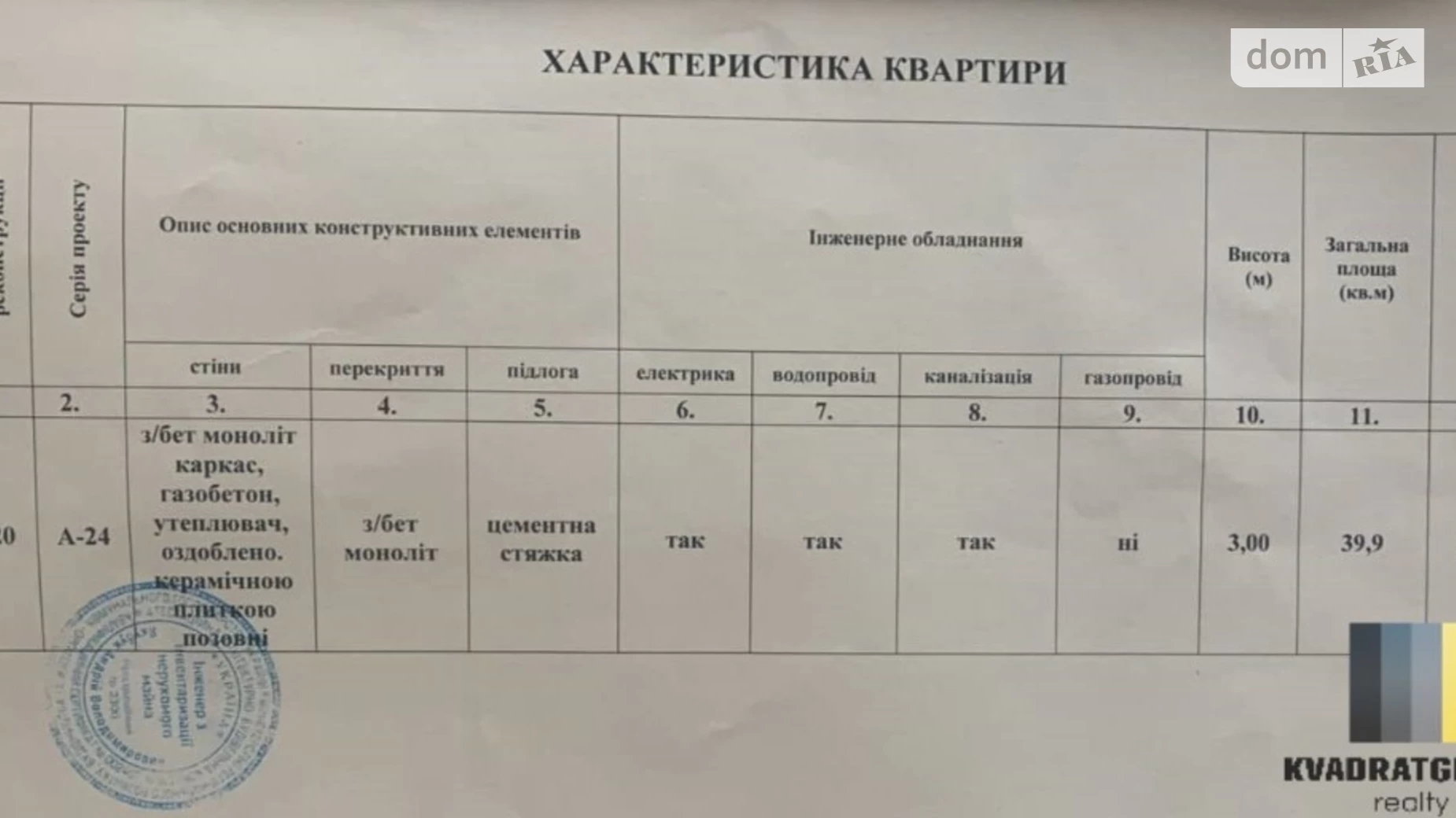 Продається 1-кімнатна квартира 40 кв. м у Дніпрі, бул. Зоряний, 1А