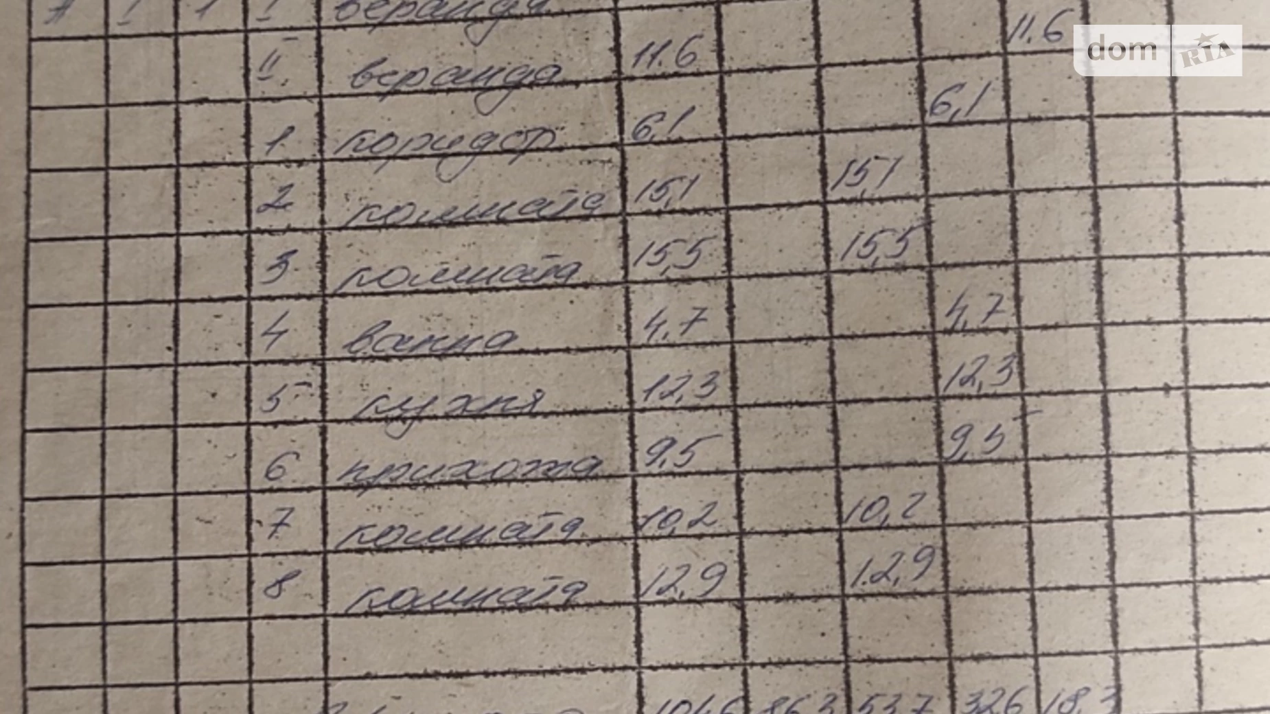Продается одноэтажный дом 86.3 кв. м с верандой, цена: 25000 $ - фото 3