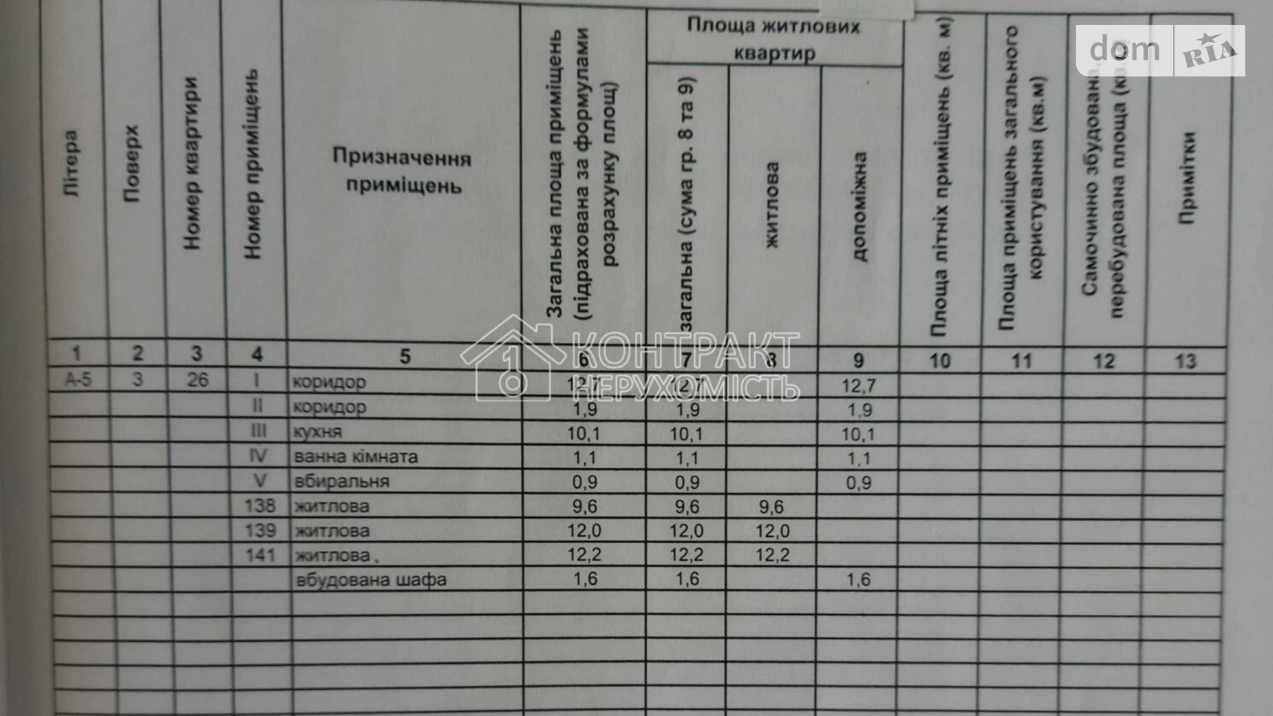 Продается 3-комнатная квартира 47.1 кв. м в Харькове